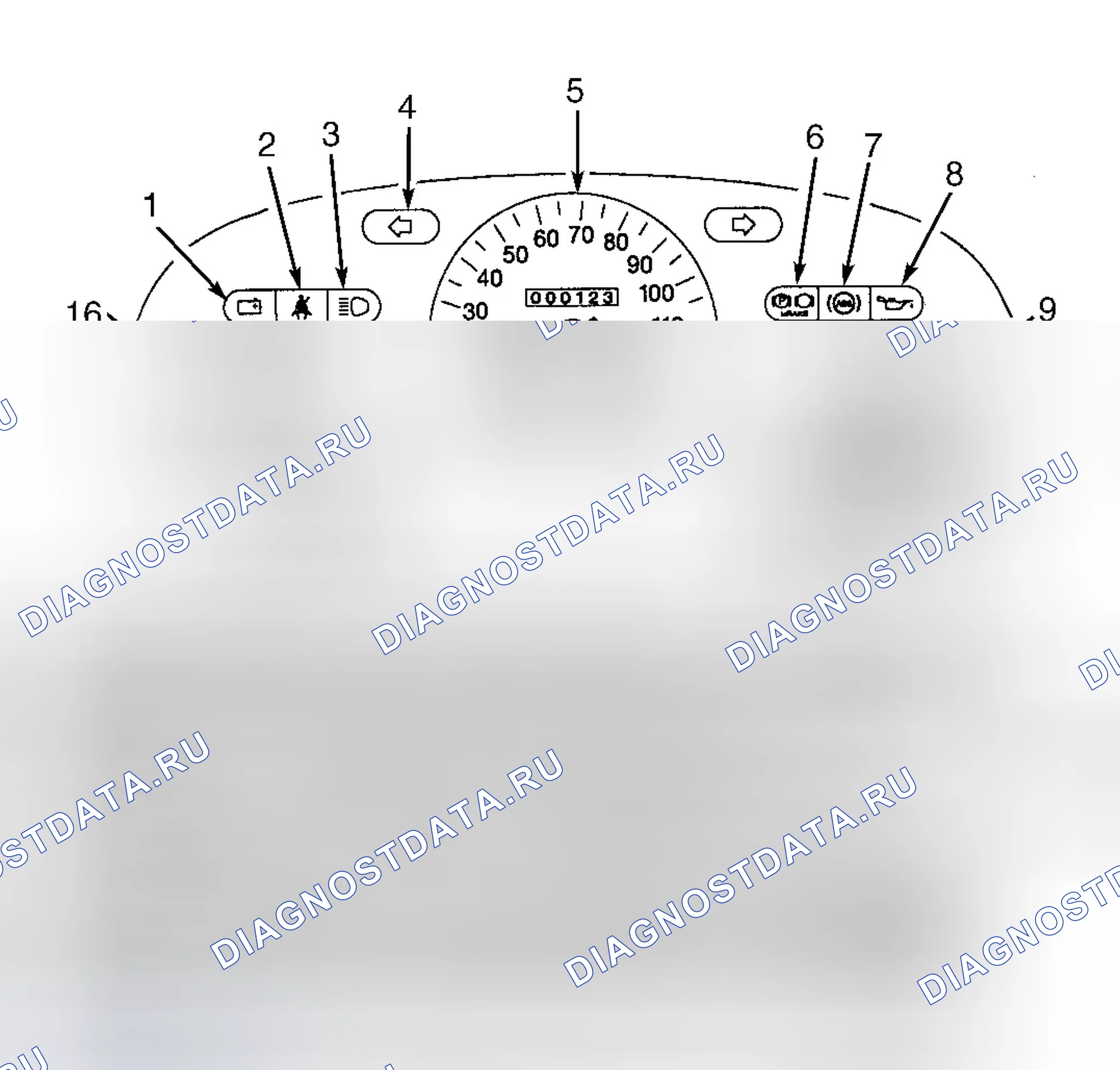 Рис. 1. Ford Contour I рестайлинг