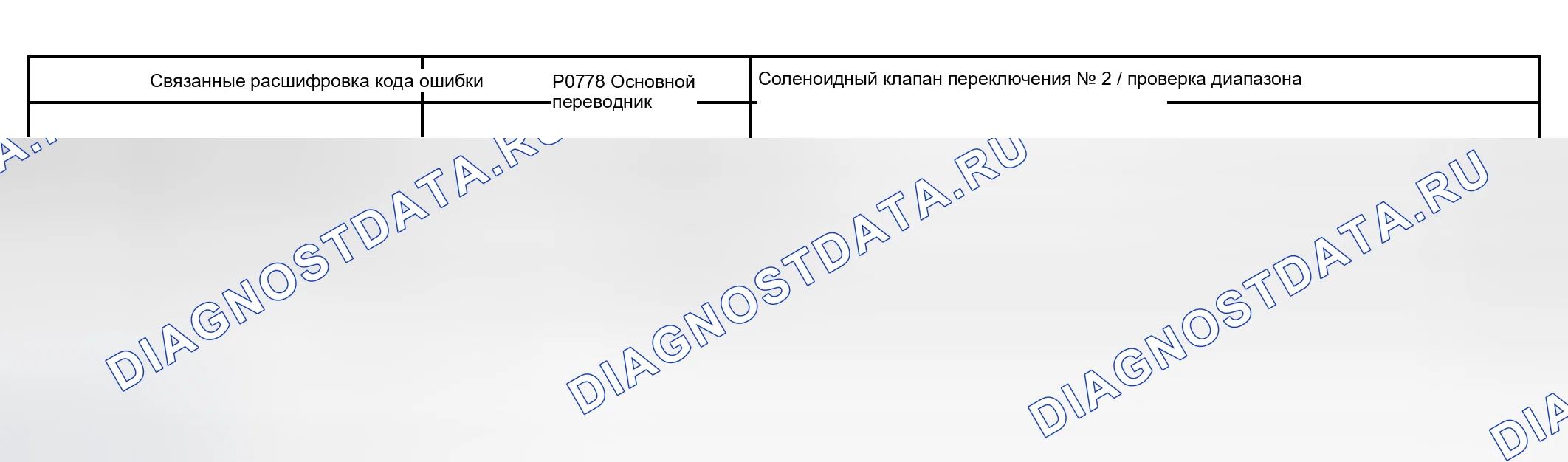Рис. 333: P0778. Toyota RAV4 II рестайлинг