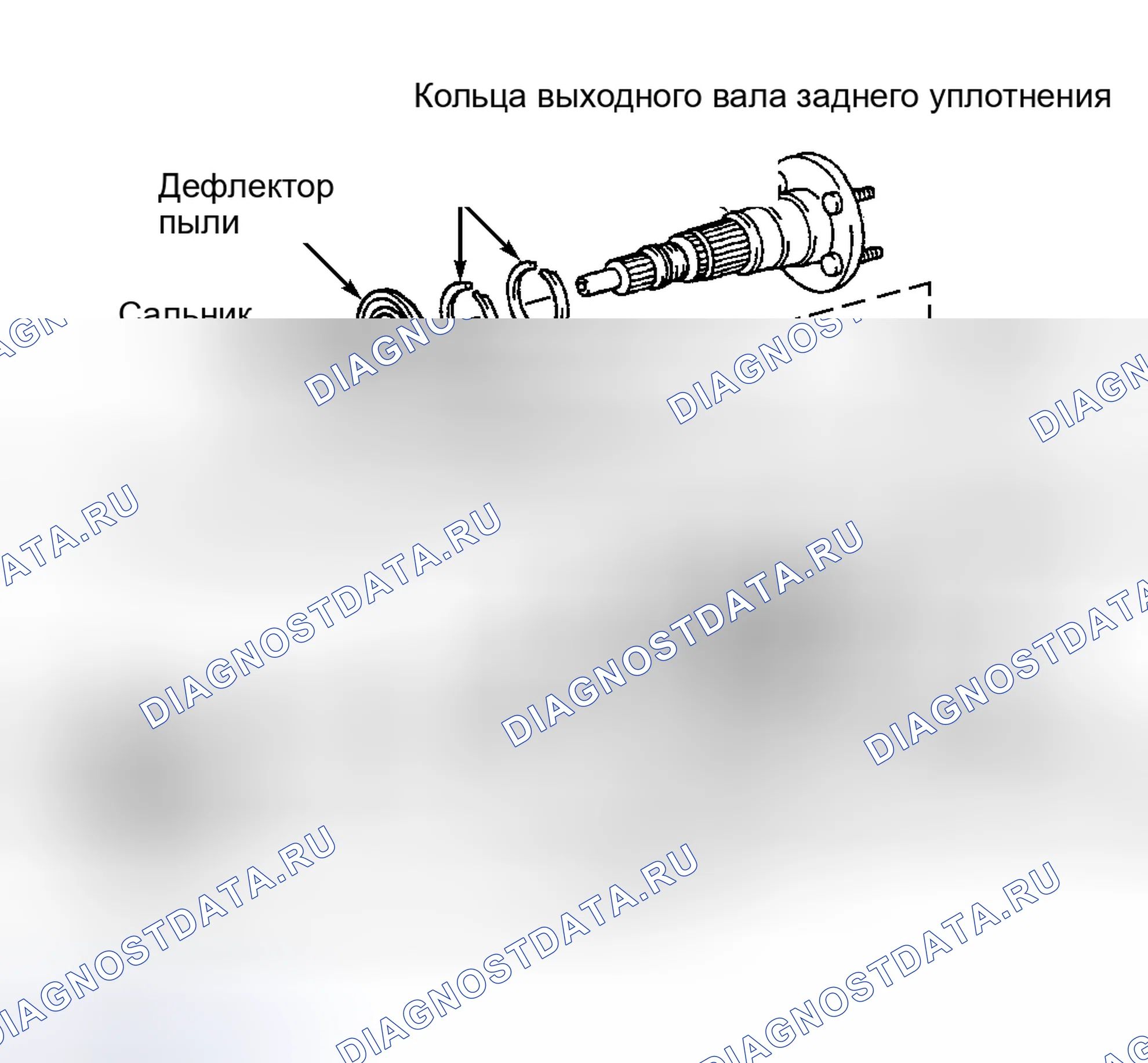 Рис. 19. Toyota Land Cruiser 100