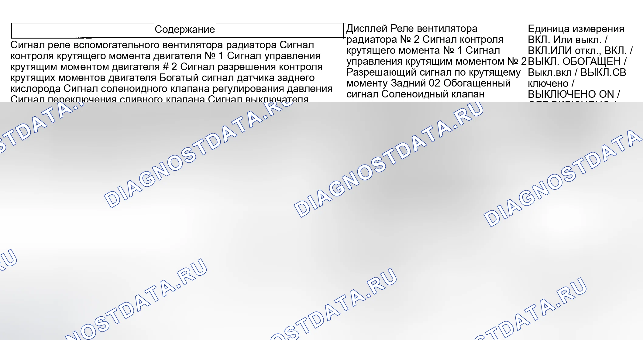 Рис. 19. Subaru Outback BP