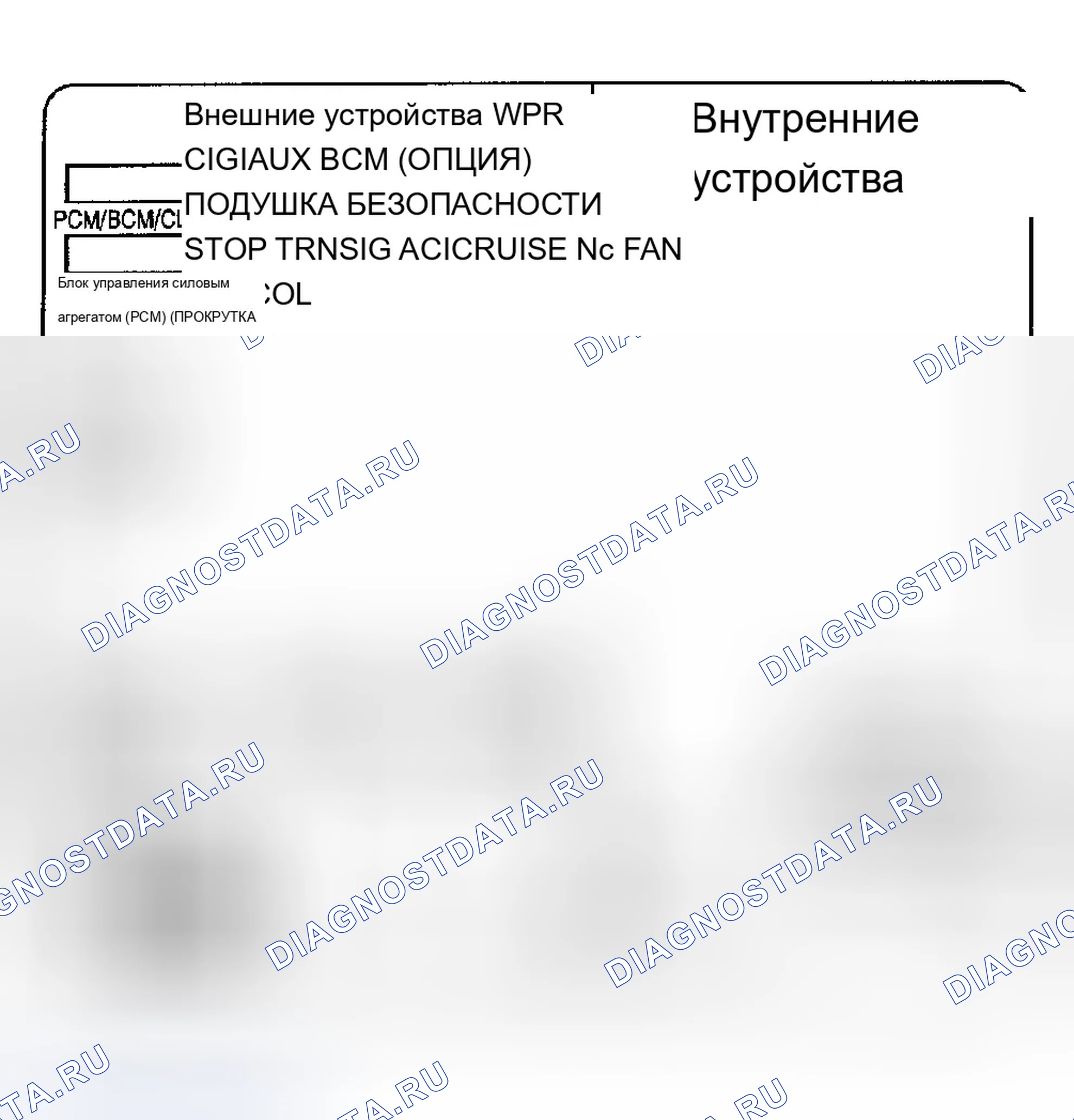 Рис. 5. Chevrolet Impala VIII