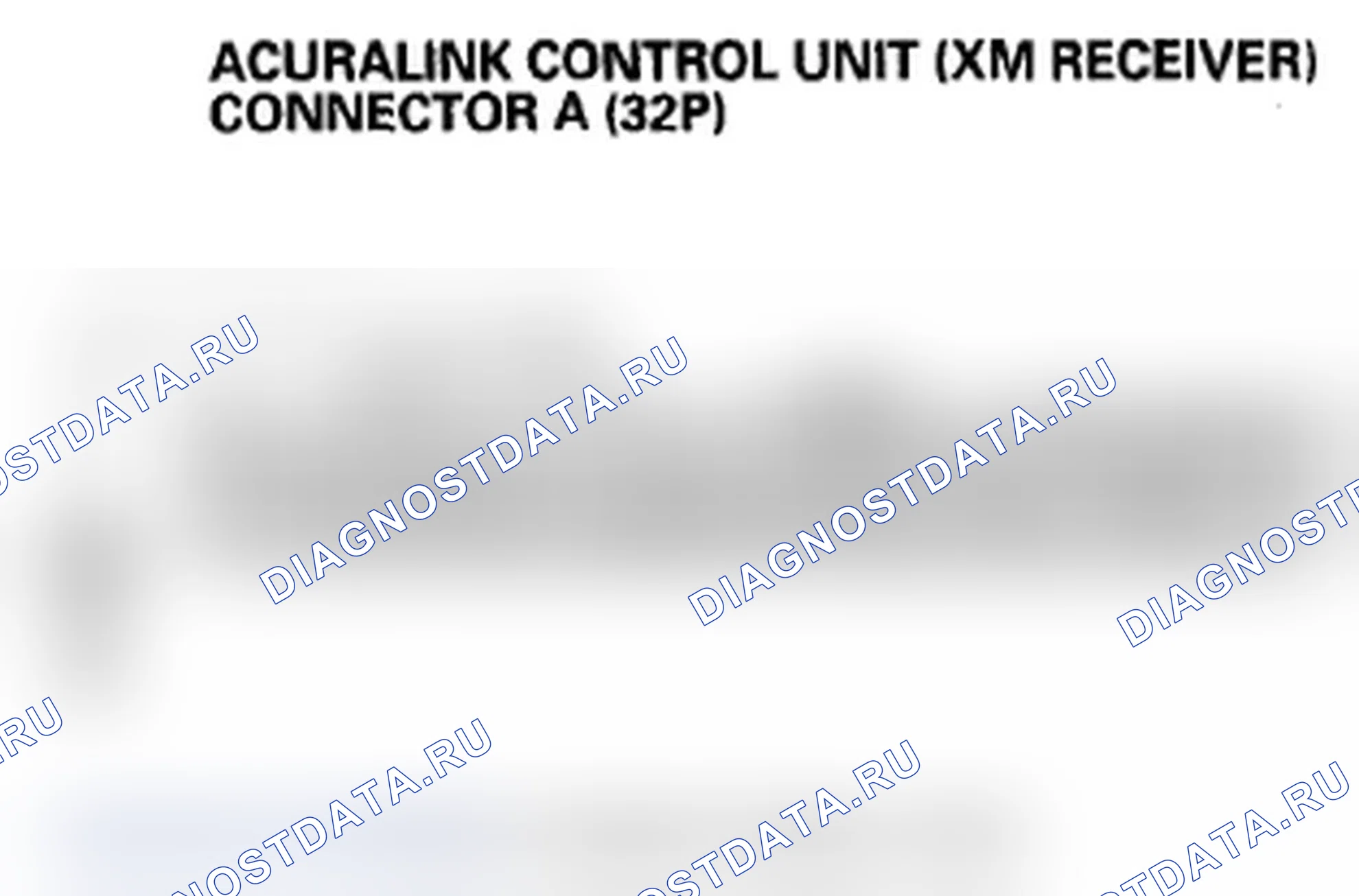 Рис. 251: Сервисы AcuraLink не работают. Acura RL II рестайлинг