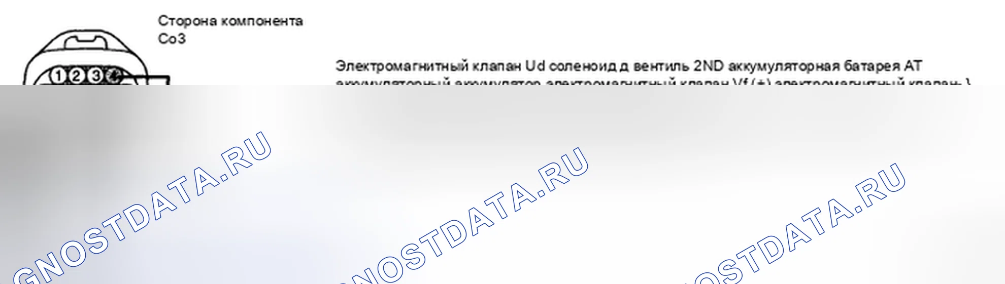 Рис. 69: ПРОВЕРКА КОМПОНЕНТОВ. Kia Sedona II