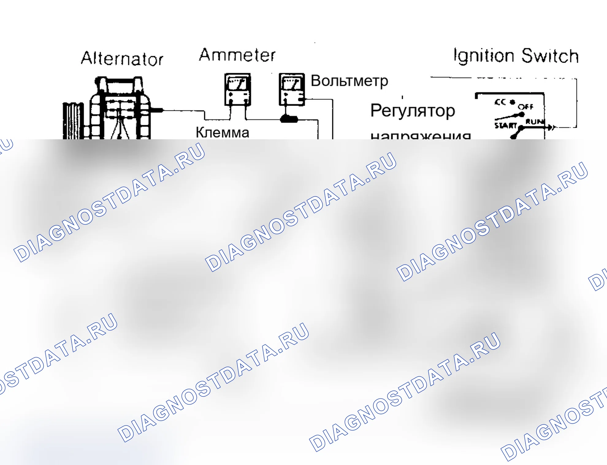 Рис. 2. Dodge Grand Caravan I