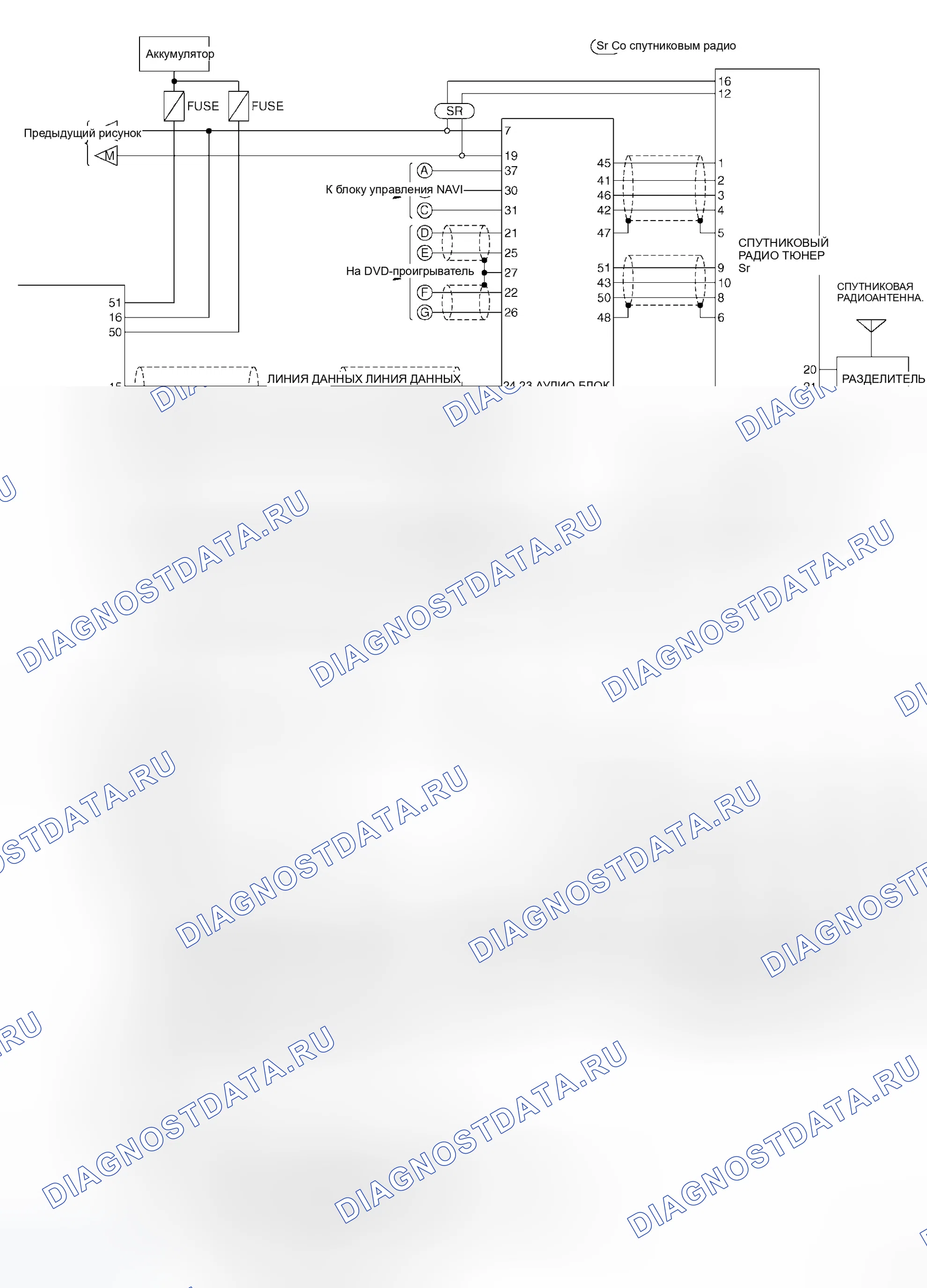 Рис. 137. Infiniti M35 III