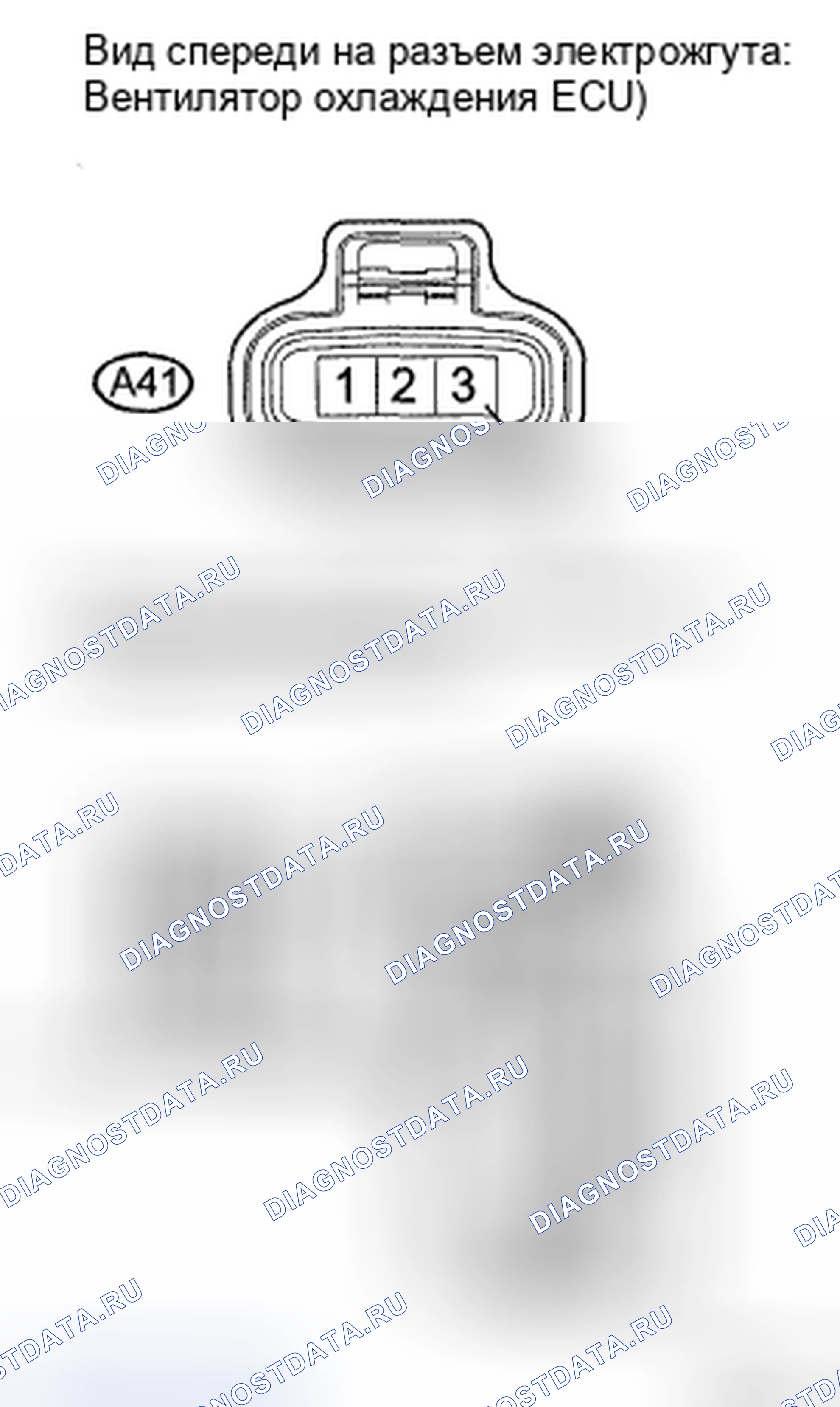 Рис. 18. Toyota Highlander II