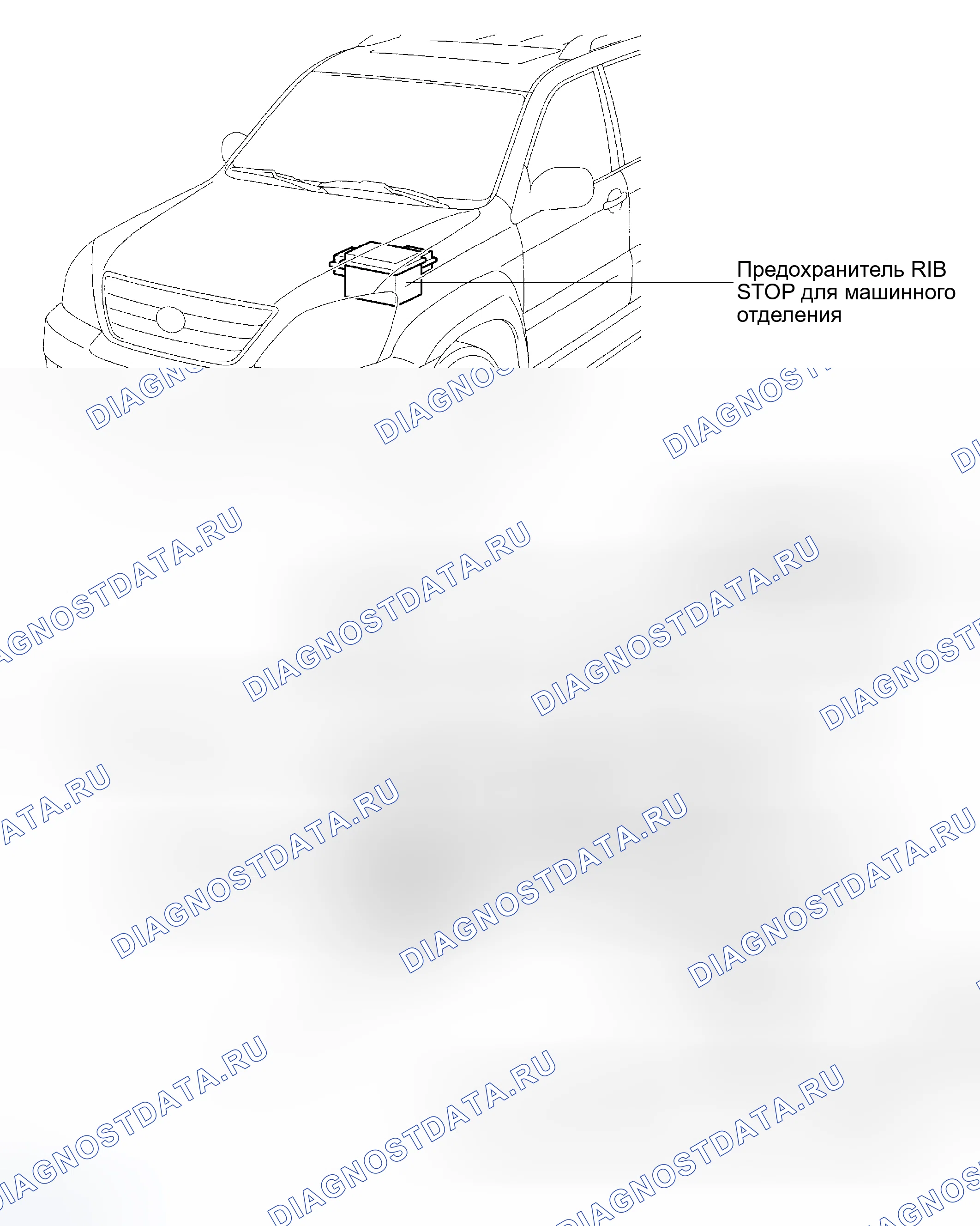 Рис. 18: РАСПОЛОЖЕНИЕ. Honda Accord VI