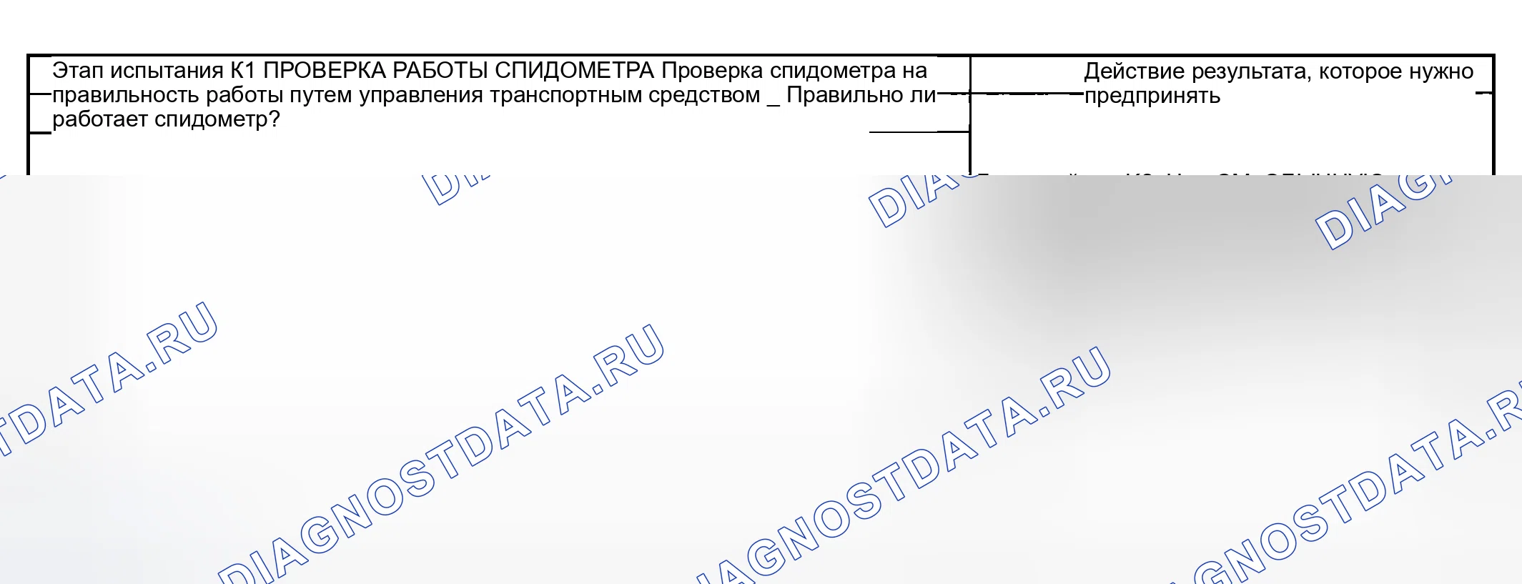 Рис. 26: диагностический тест K: вспышка с последним нажатым переключателем, динамическое вытягивание происходит при регулировании дроссельной заслонки и скорости I. Mazda Flair II