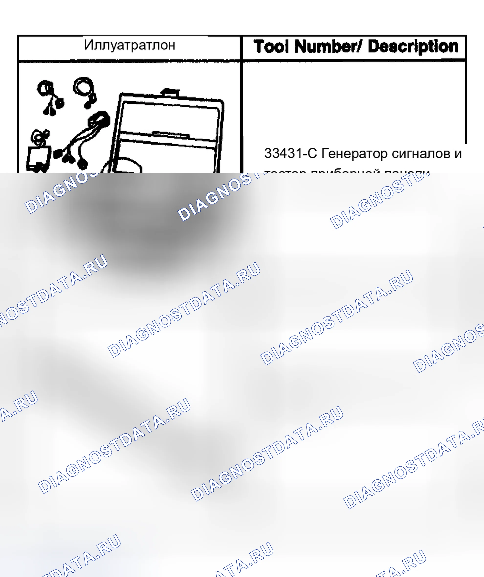 Рис. 101: Специальные инструменты и оборудование. Chevrolet Tahoe II