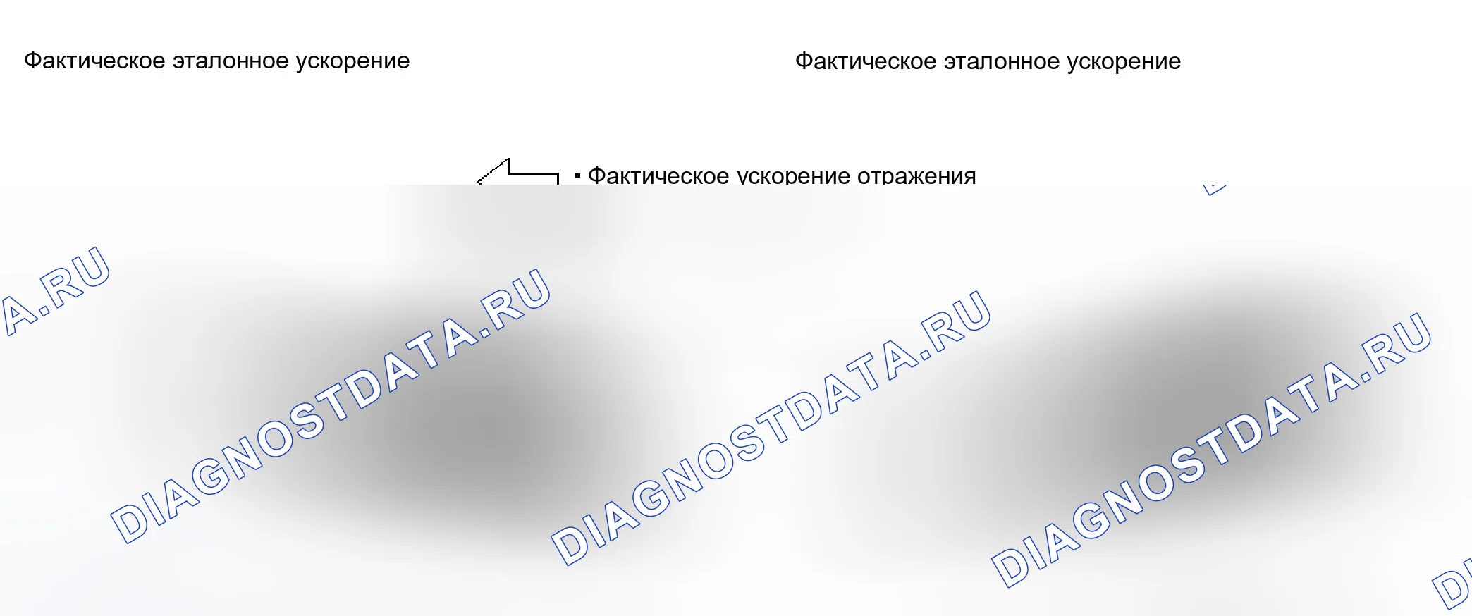 Рис. 144: Восходящий / нисходящий суд. Kia Ceed ED рестайлинг