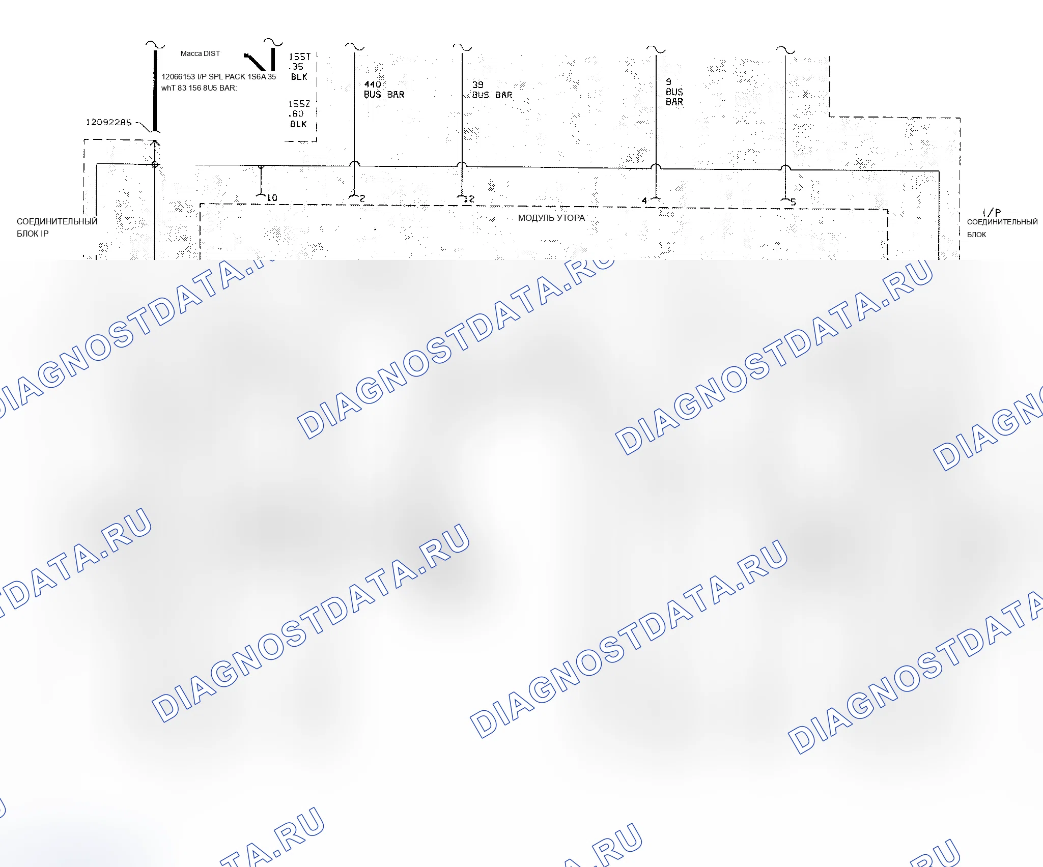 Рис. 4. Saturn SL I