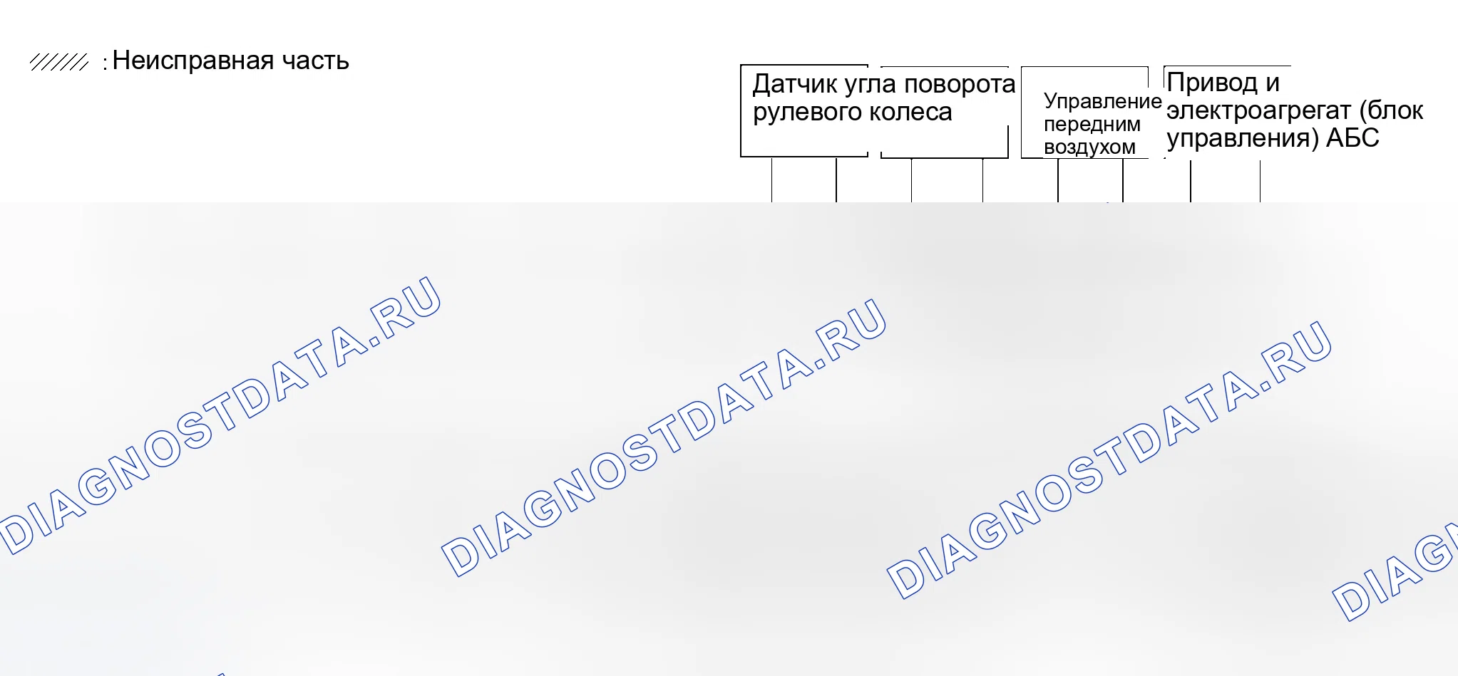 Рис. 420. Infiniti QX56 I