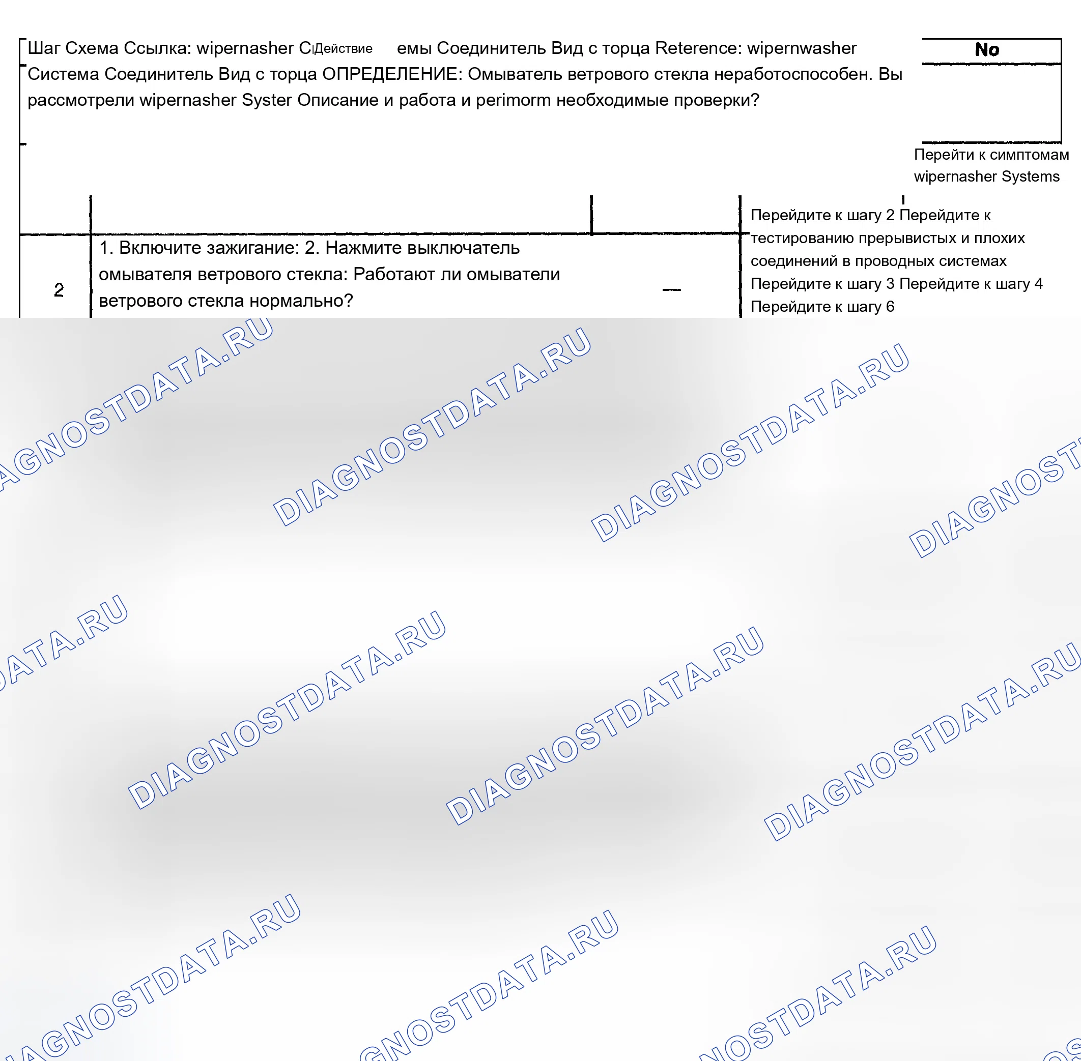 Рис. 67: Шайбы в нерабочем состоянии. Chevrolet TrailBlazer I