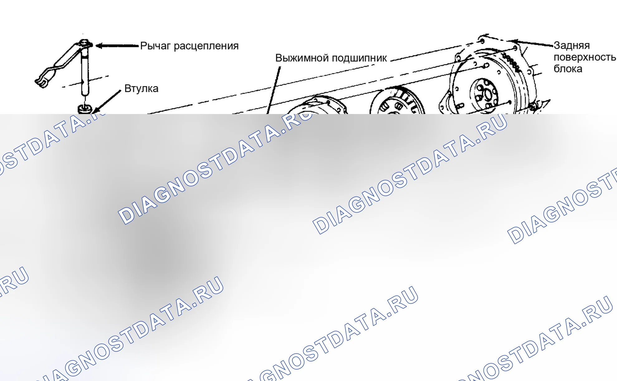 Рис. 1. Ford Escort V рестайлинг