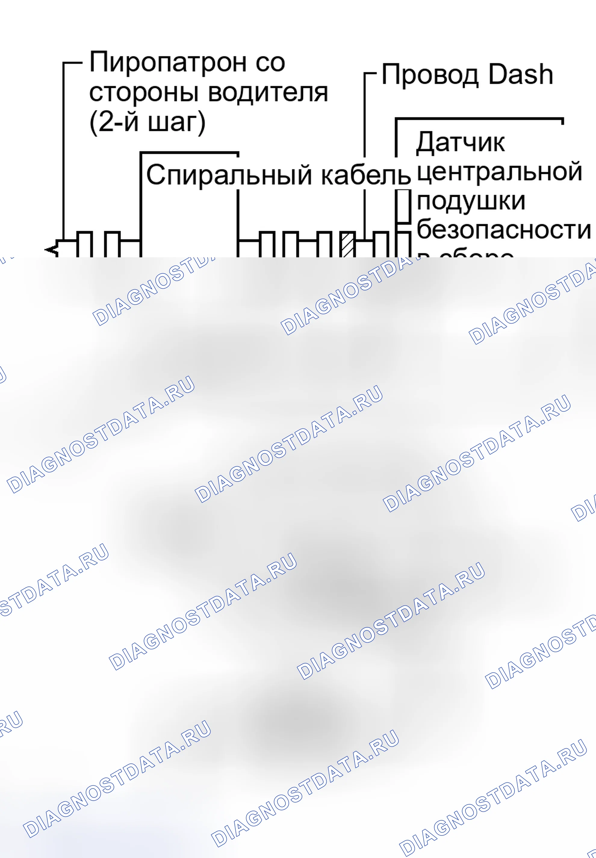 Рис. 381. Toyota Land Cruiser 100 рестайлинг 2