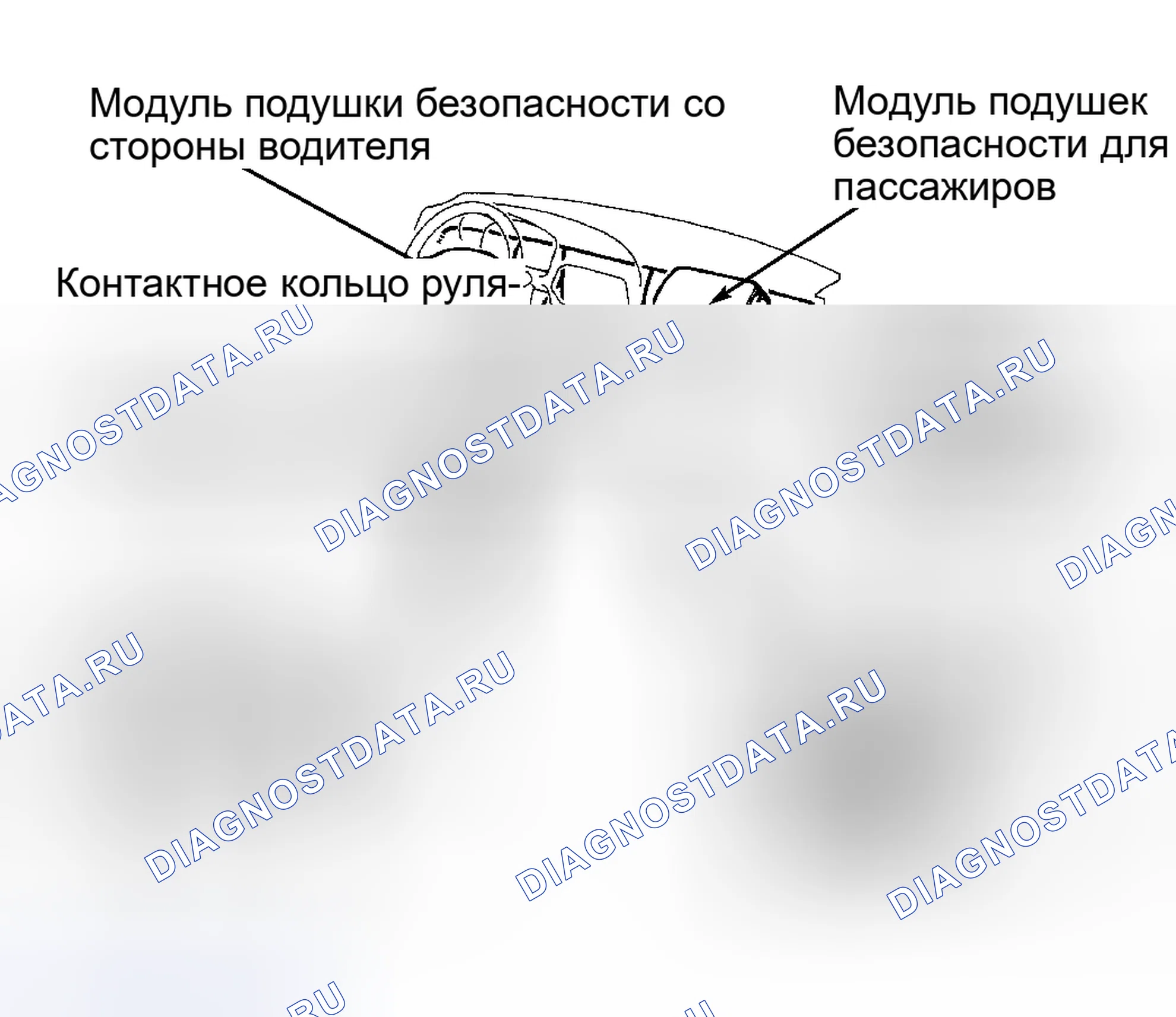 Рис. 2. Honda FR-V I