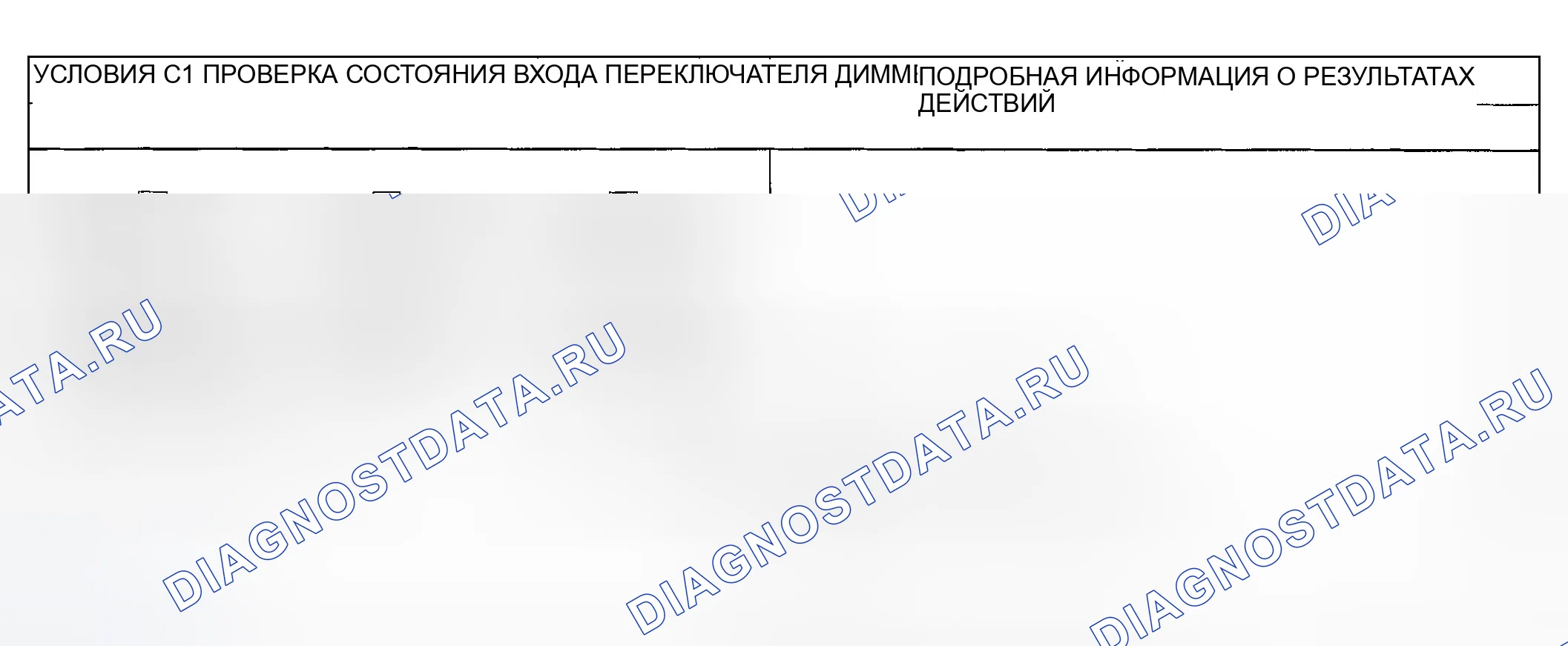 Рис. 149. Ford Escape I