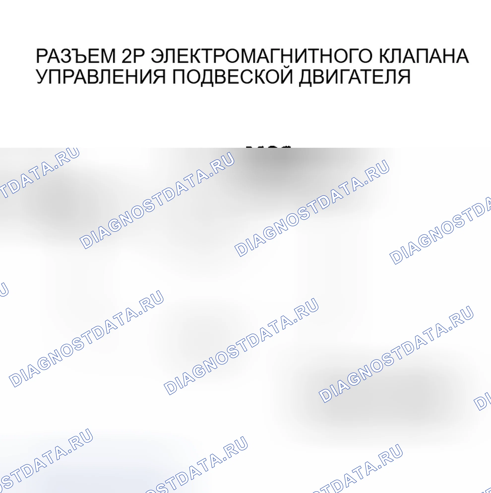 Рис. 4. Honda Odyssey II