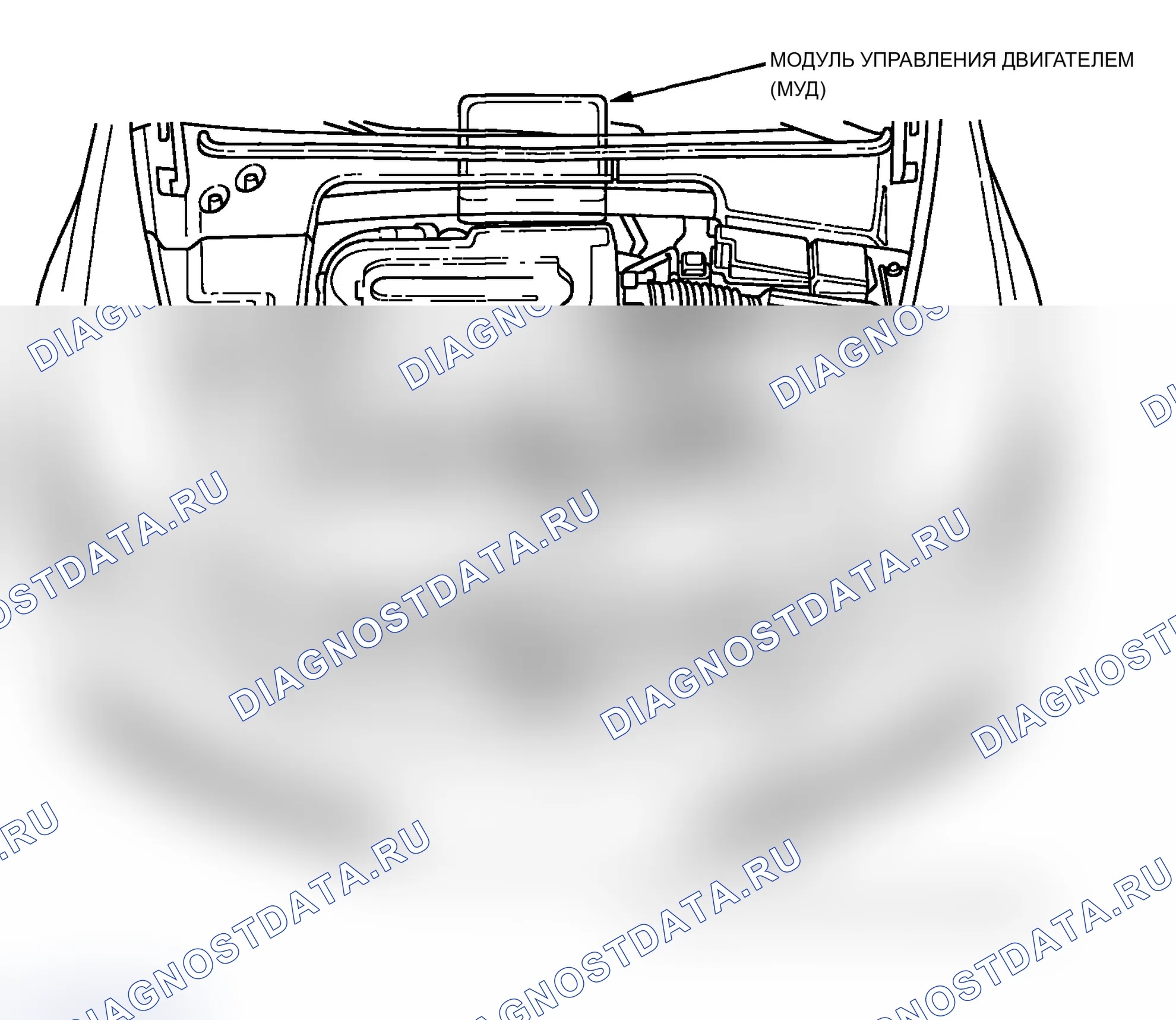 Рис. 4: Указатель расположения компонентов. Acura TL III