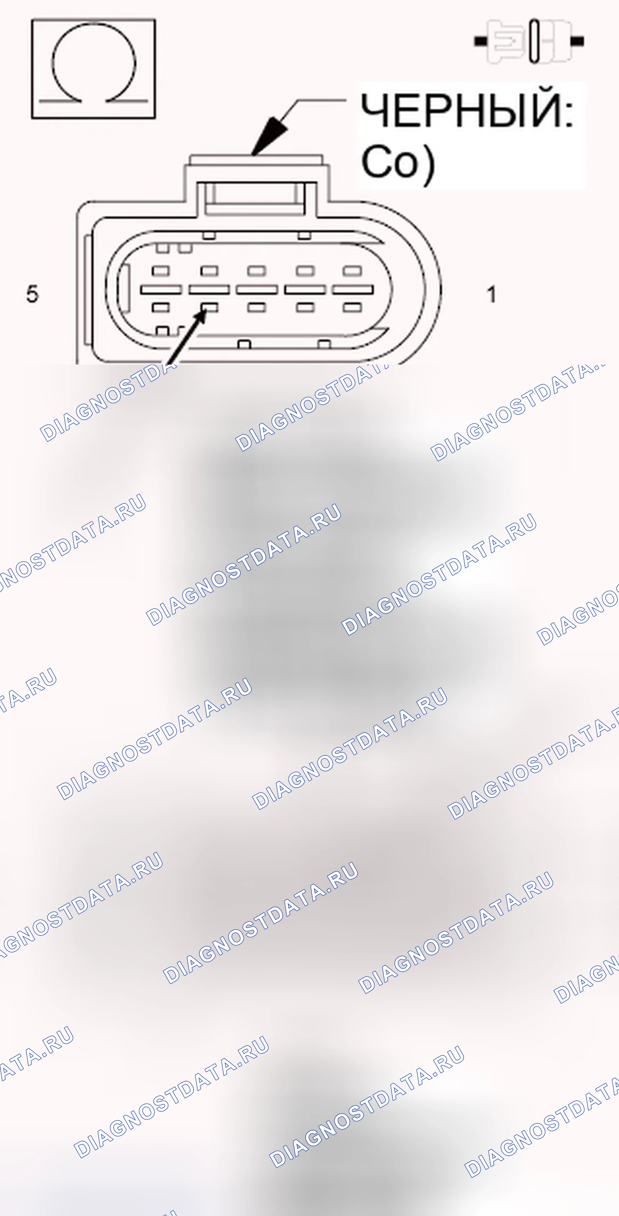 Рис. 6. Dodge Journey I