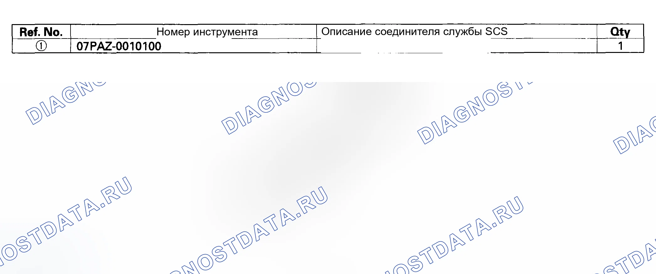 Рис. 1: Специальные инструменты. Honda Accord VII рестайлинг