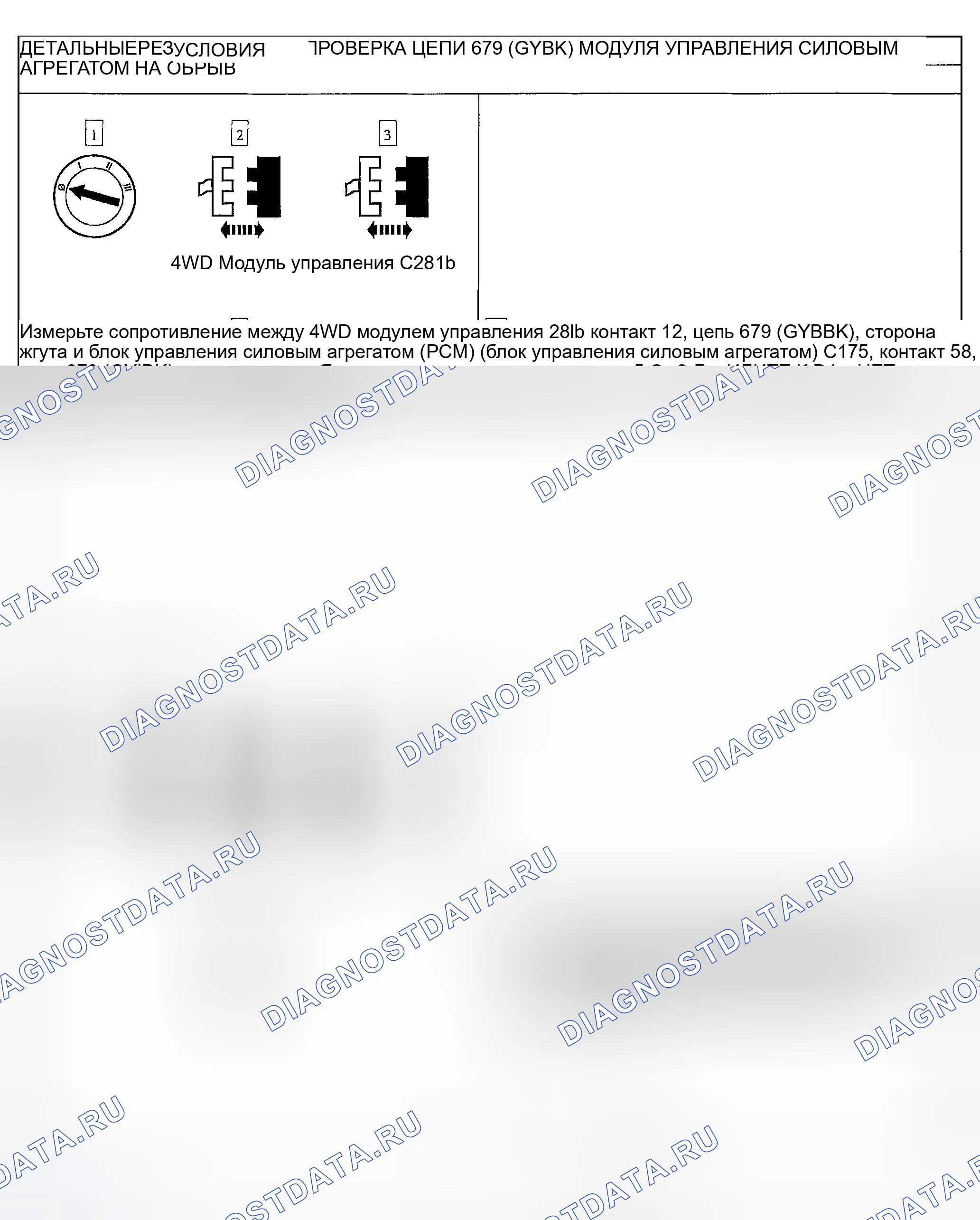 Рис. 36. Ford Explorer Sport Trac I