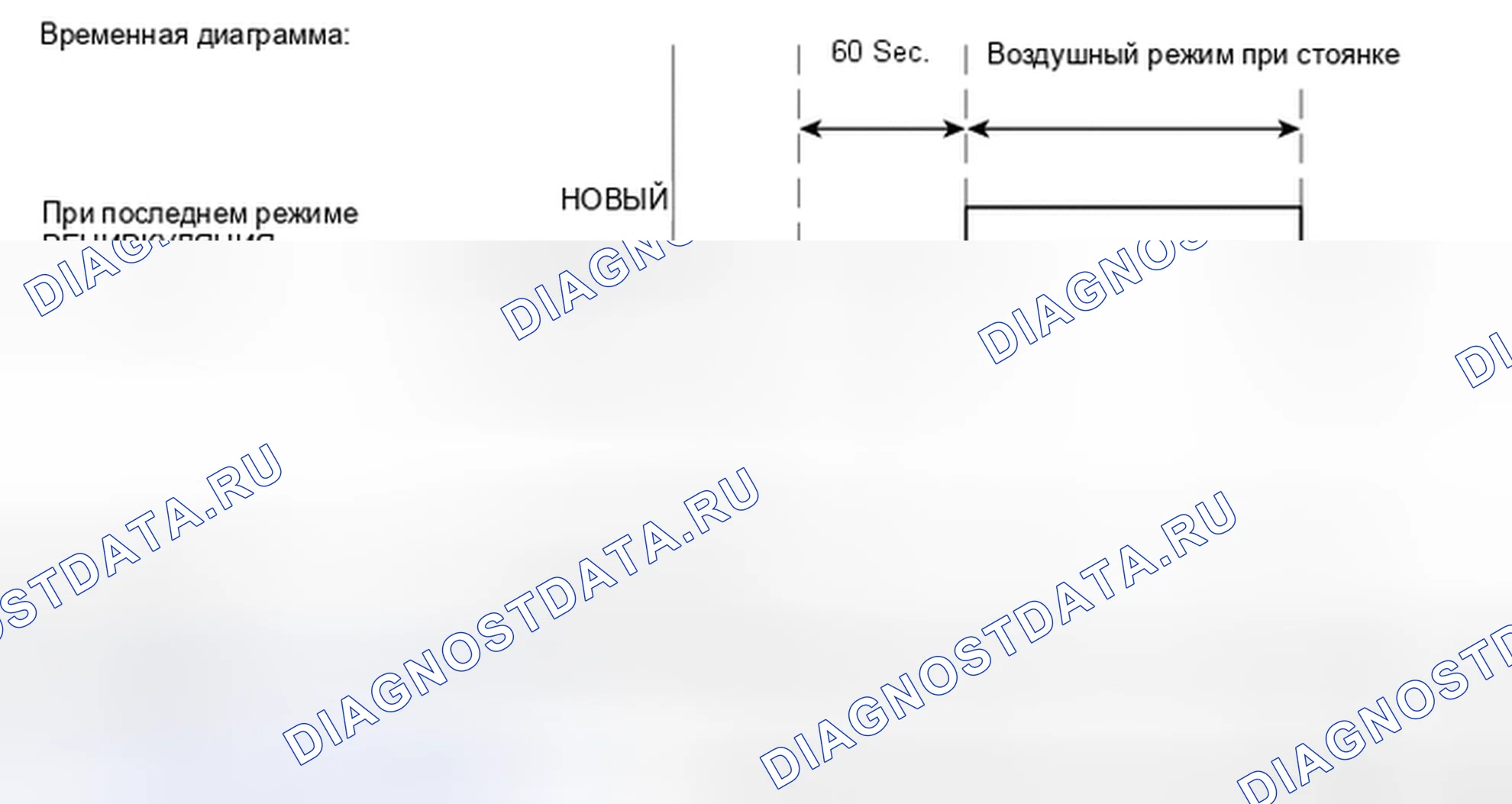 Рис. 316. Toyota Highlander III