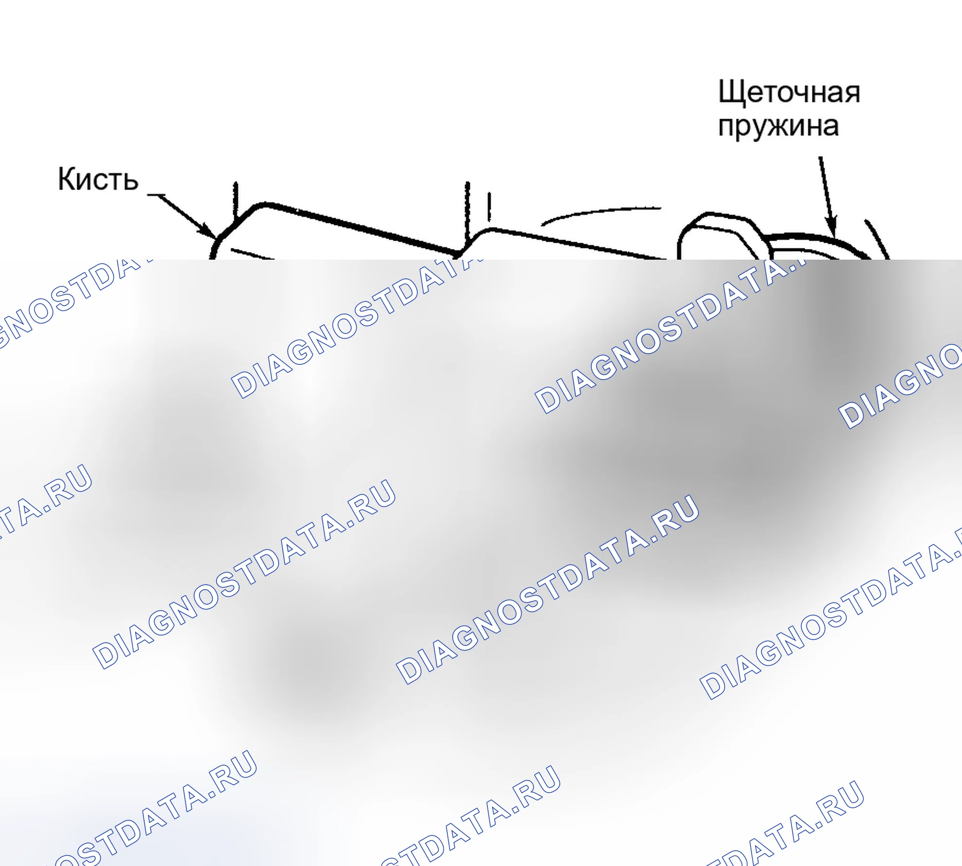 Рис. 7. Hyundai Accent II