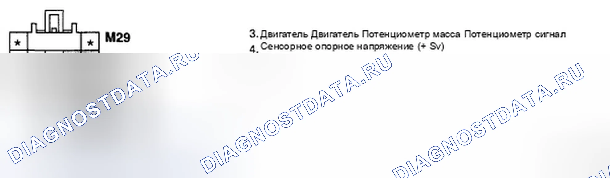 Рис. 168. Hyundai Azera I