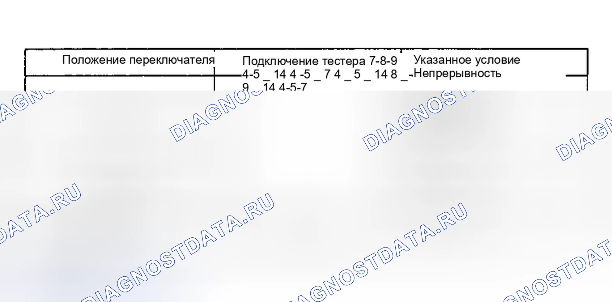Рис. 44. Haval H6 I