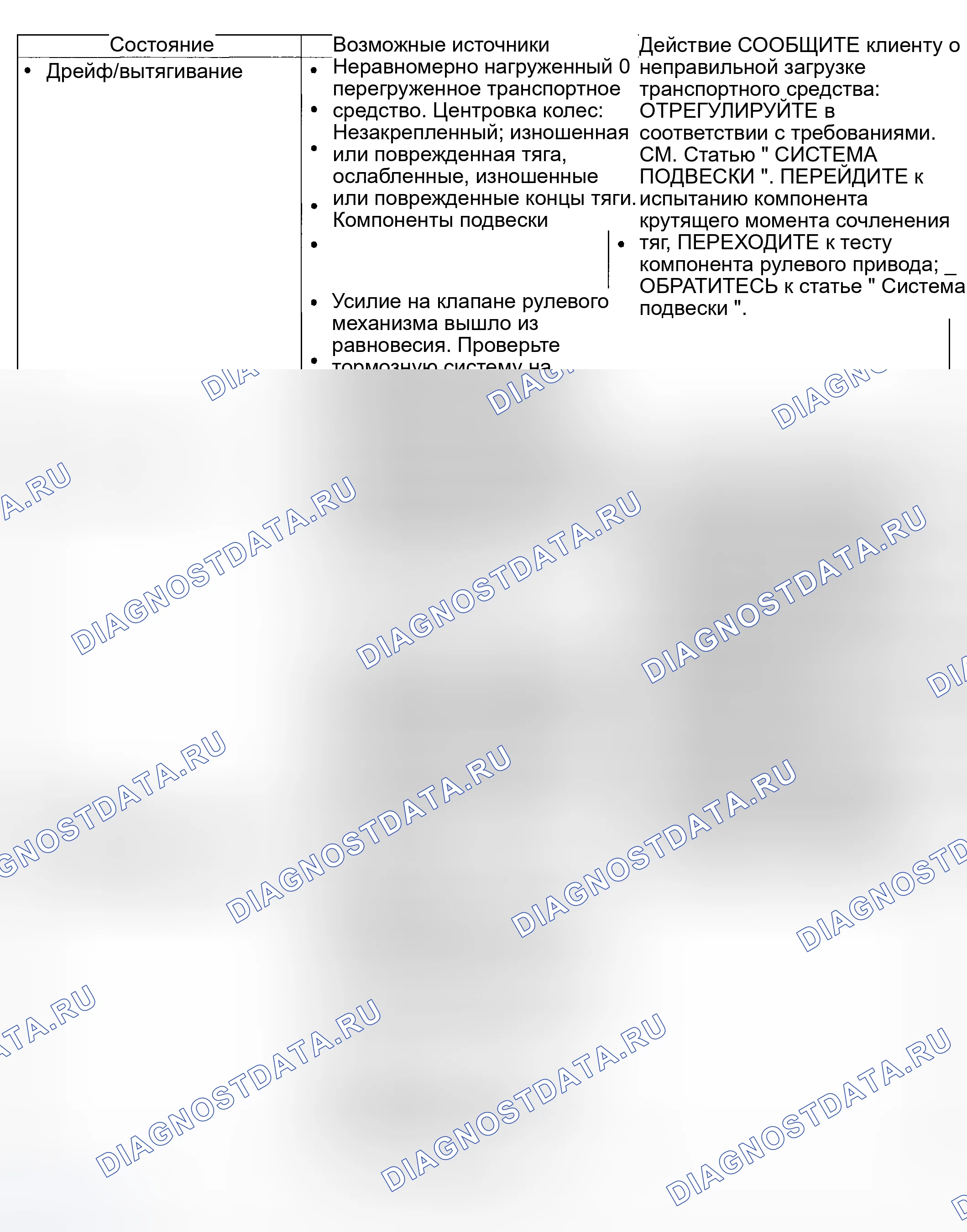 Рис. 6. Hyundai ix20 I рестайлинг