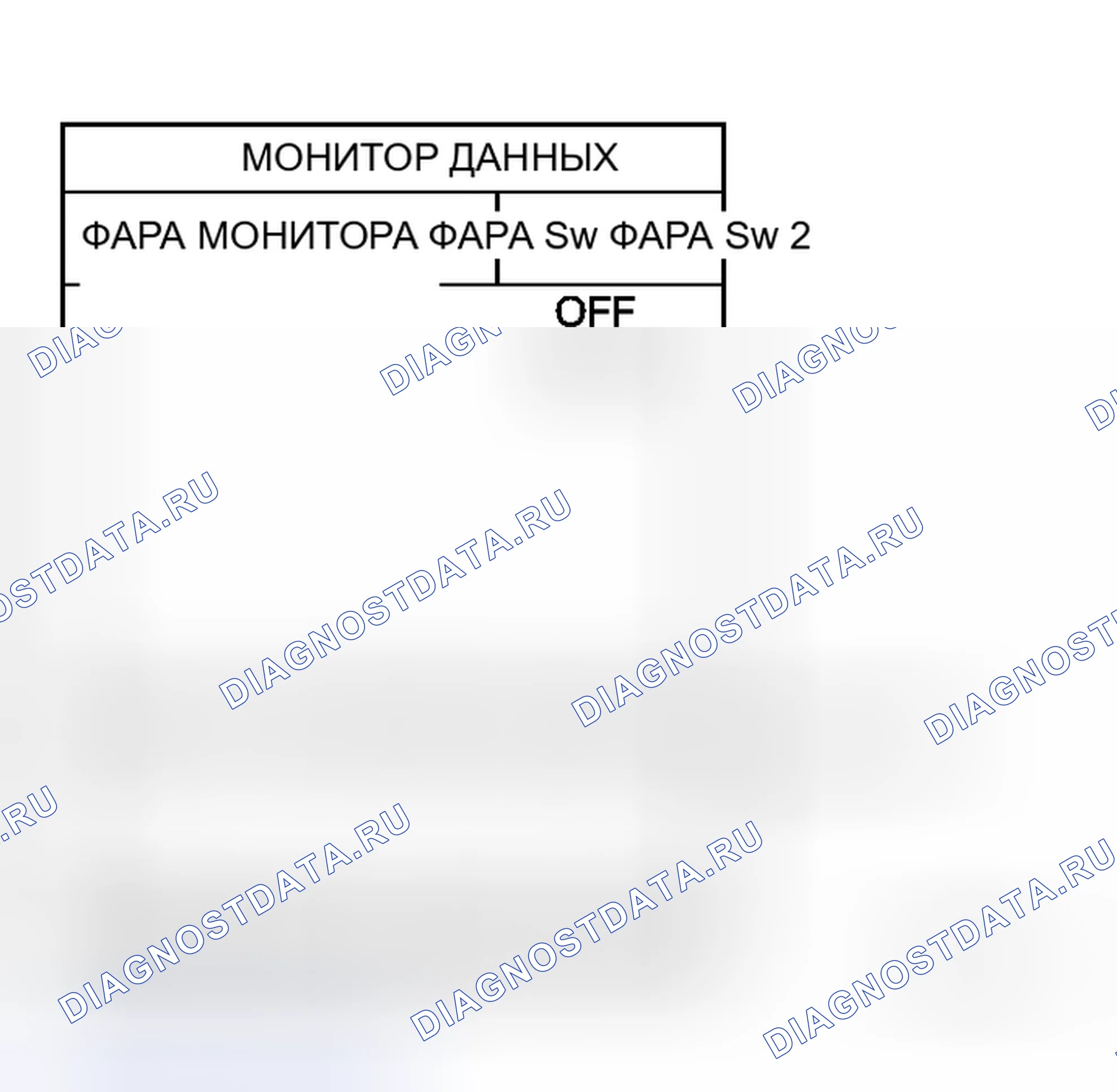 Рис. 97: Фары не выключаются. Honda Life I
