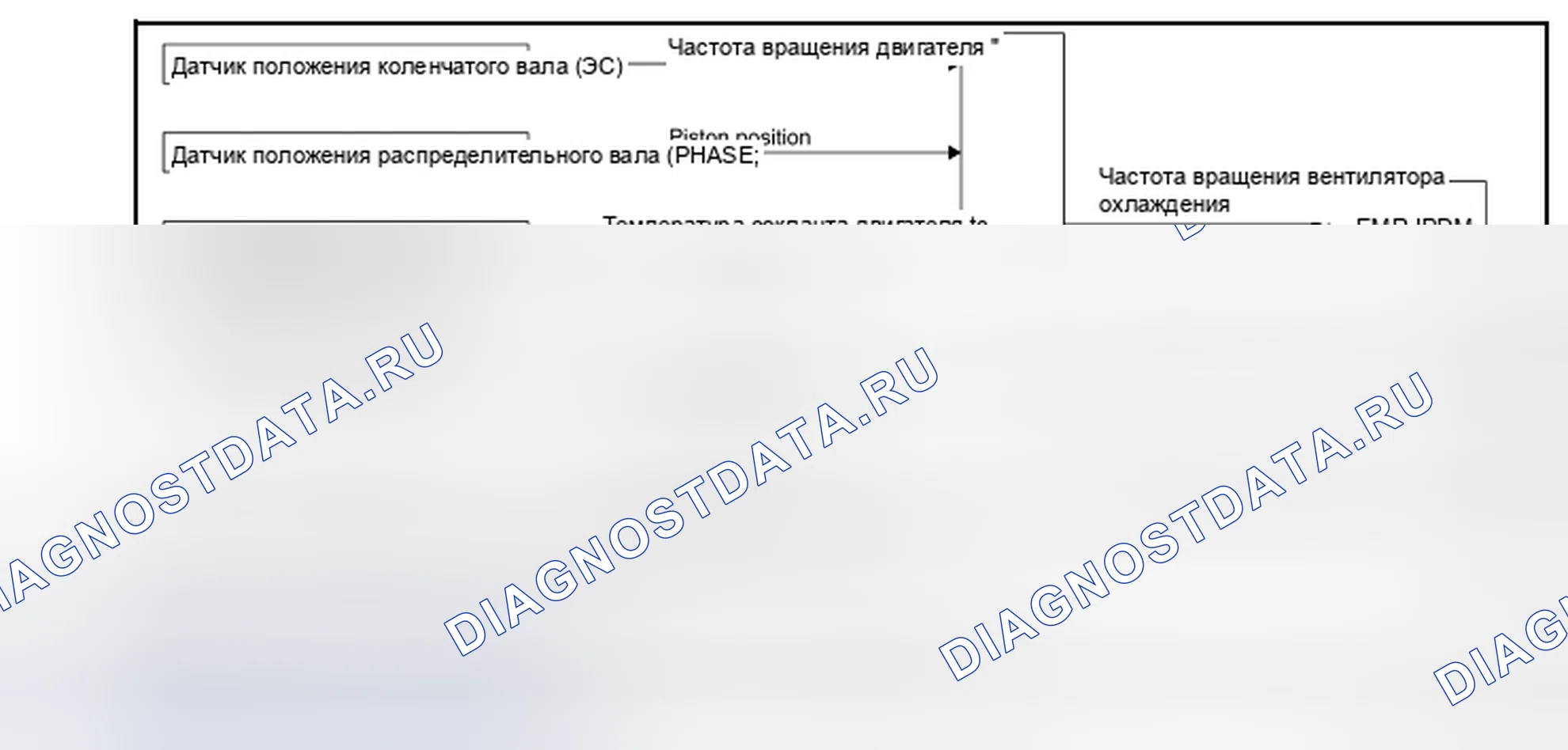 Рис. 6: СХЕМА СИСТЕМЫ. Nissan Pathfinder IV рестайлинг
