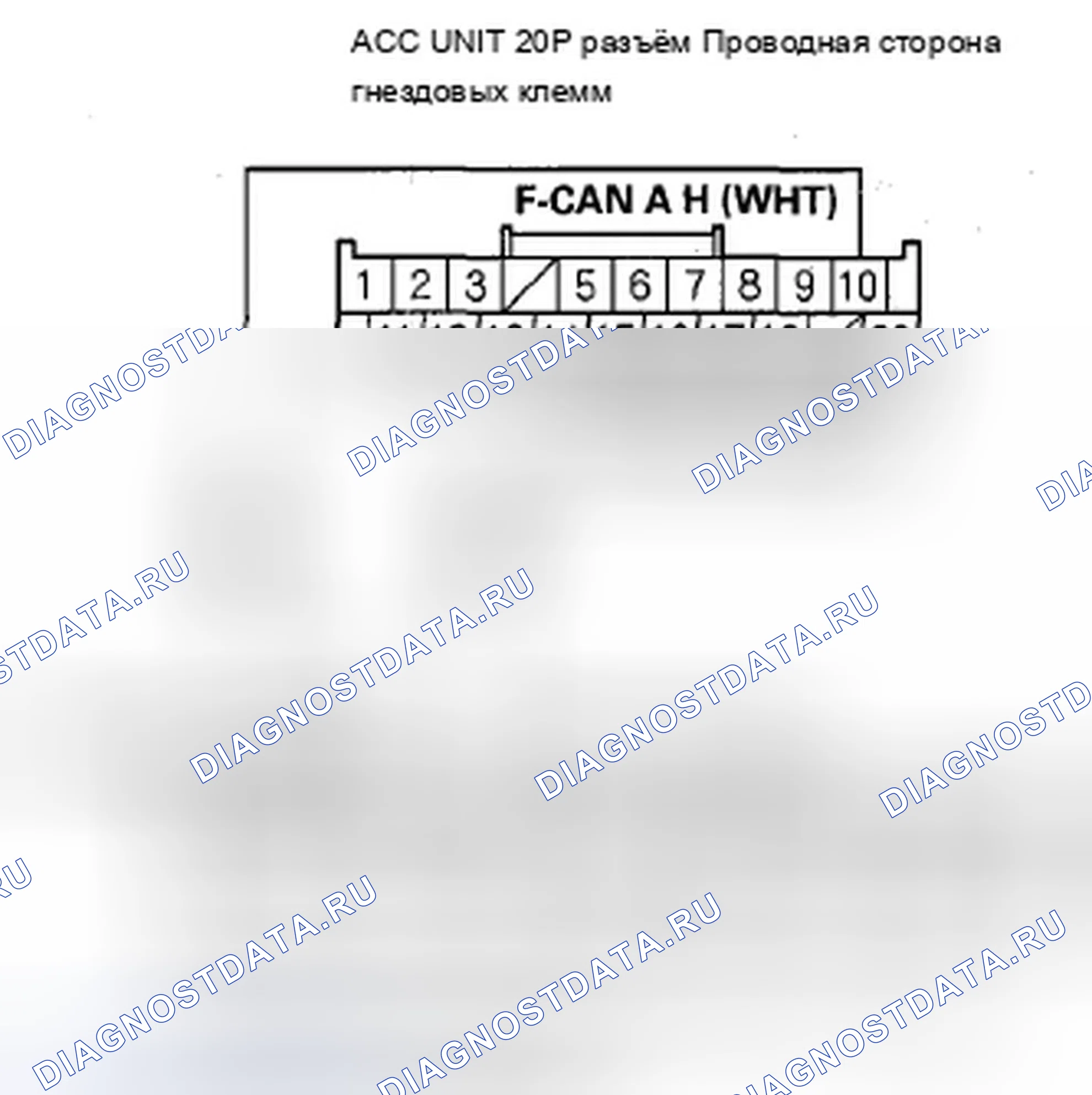 Рис. 134: расшифровка кода ошибки 76-31: Неисправная связь F-CAN или внутренний отказ E-Pretensioner Unit (ACC система). Acura ZDX I