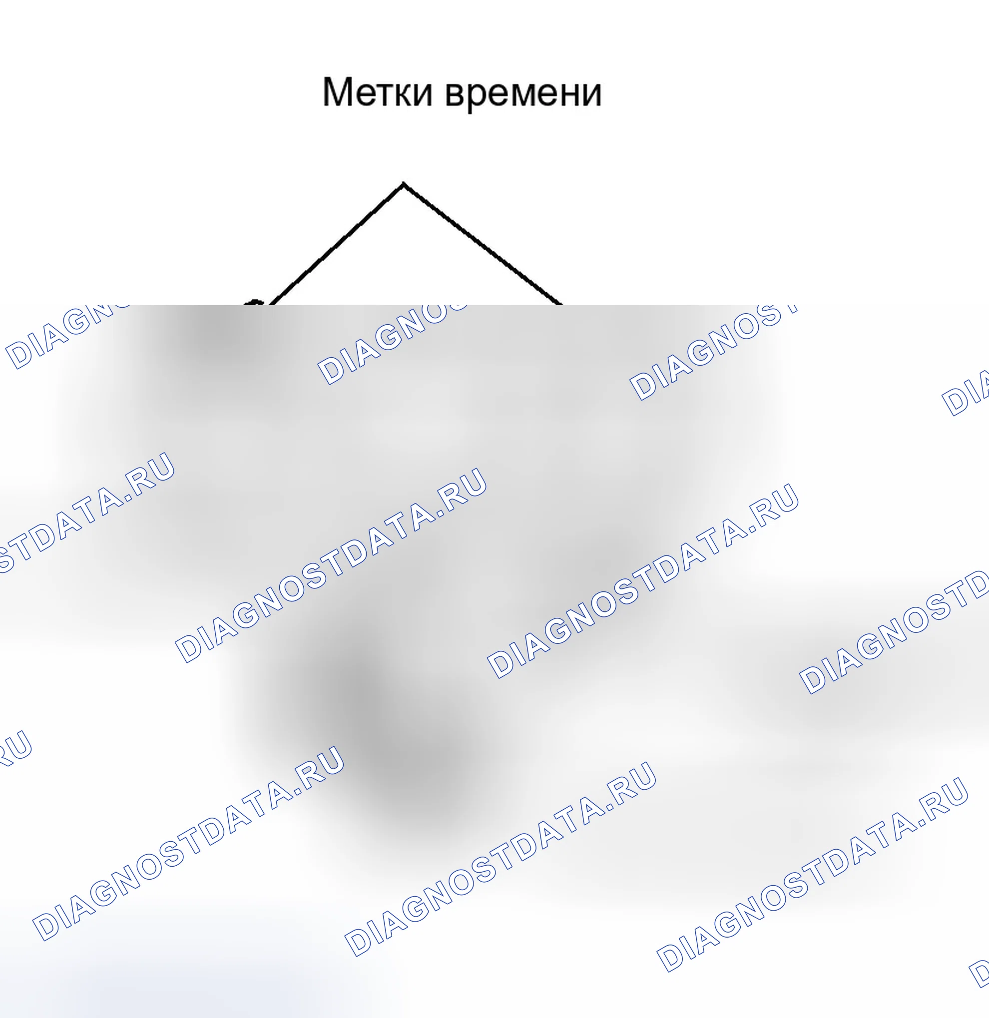Рис. 6: Установка 2.5L VIN H (Cirrus, Sebring кабриолет и Stratus). Dodge Stratus I