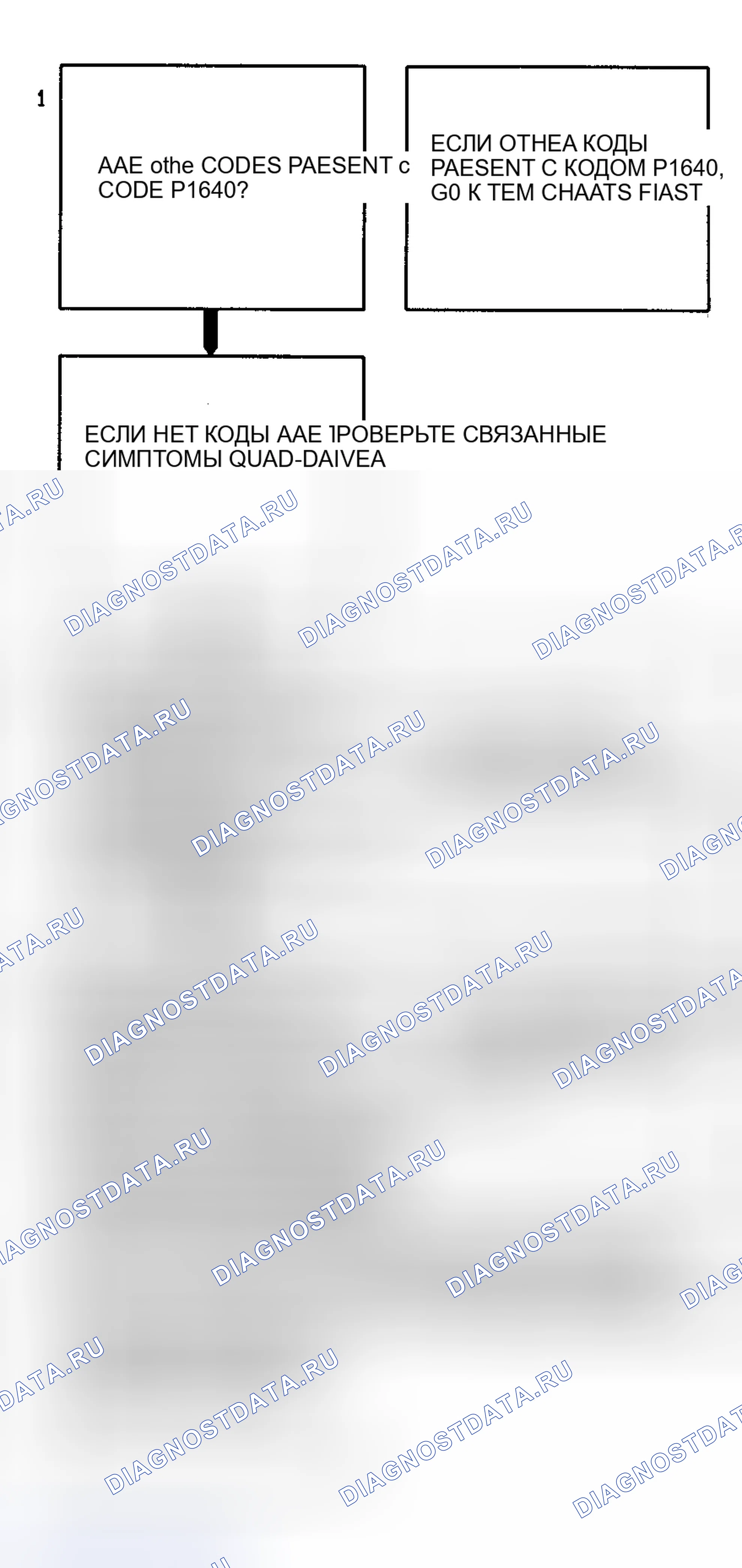 Рис. 163. Hyundai Staria I