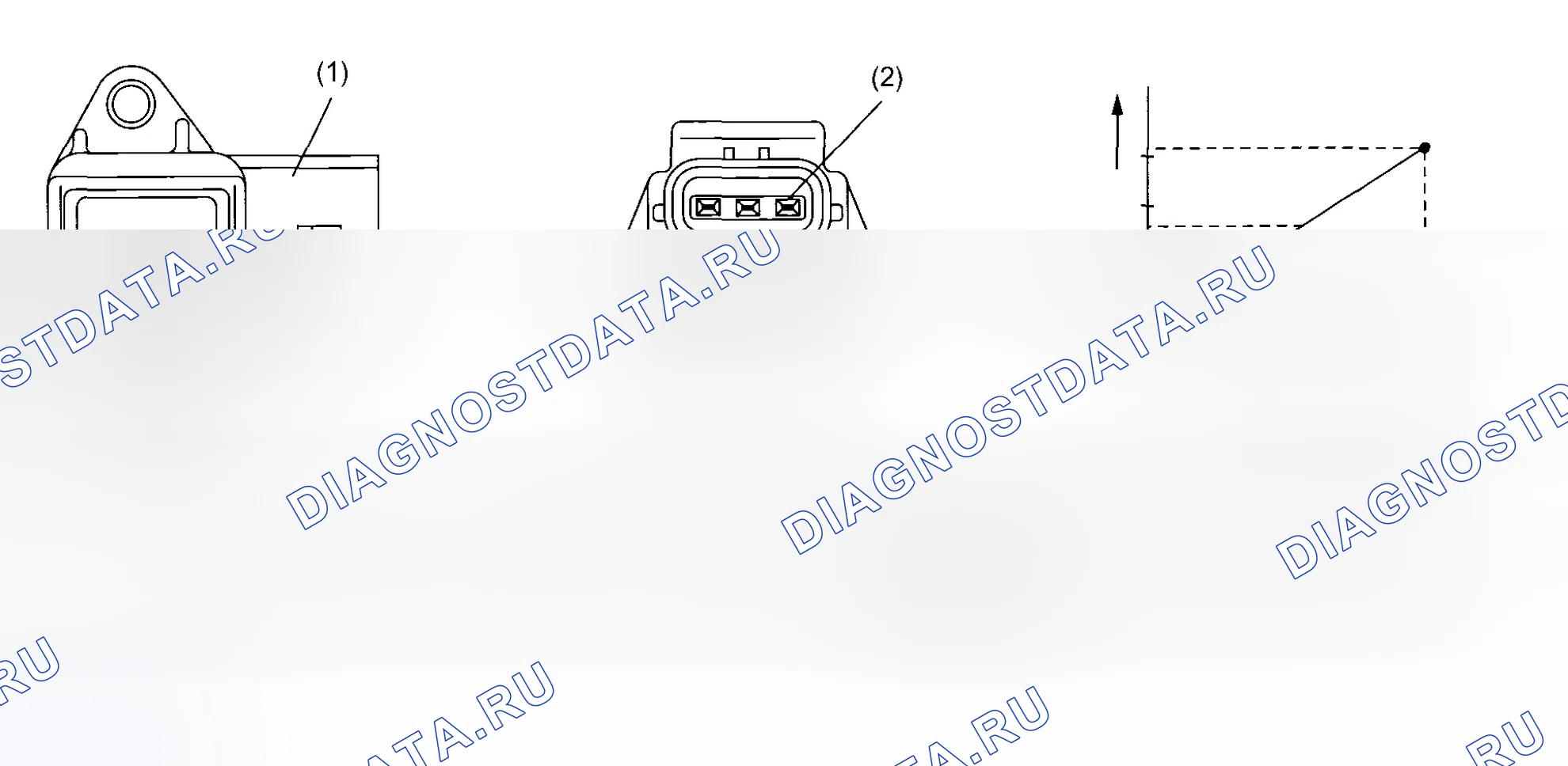 Рис. 1: ДАТЧИК АБСОЛЮТНОГО ДАВЛЕНИЯ впускной коллектор. Subaru Impreza WRX STI GR