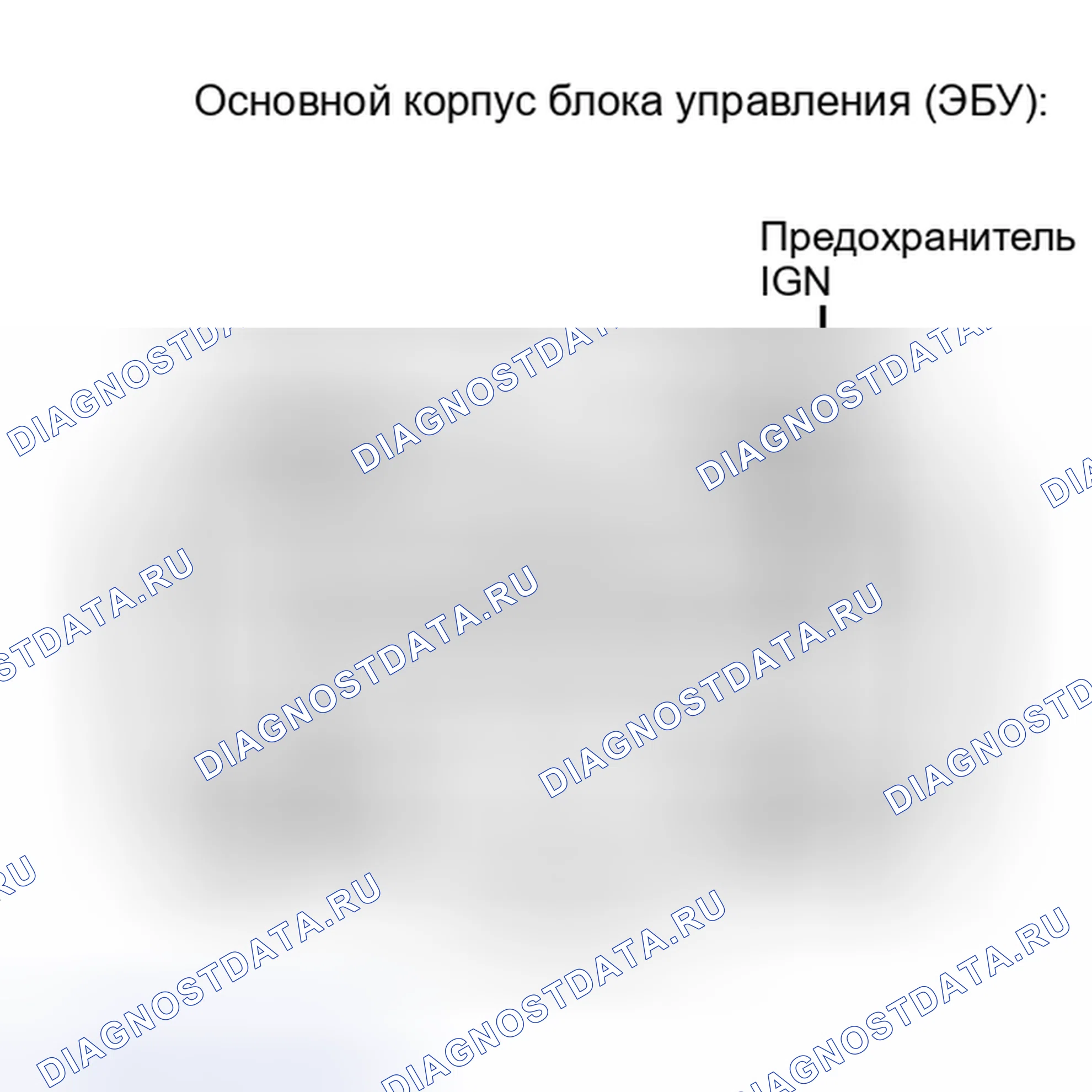 Рис. 128. Kia Soul III