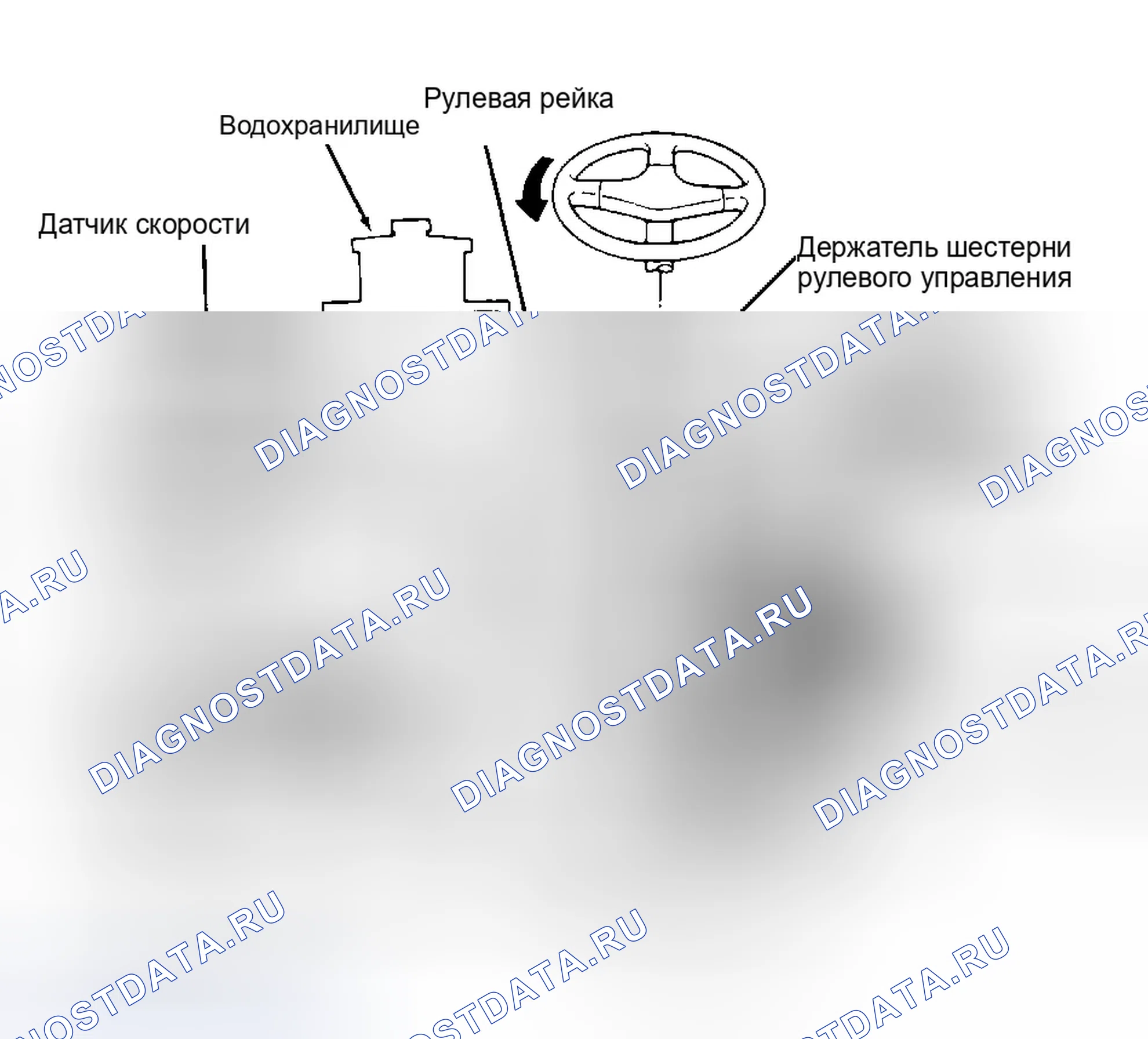 Рис. 13. Honda Prelude III рестайлинг