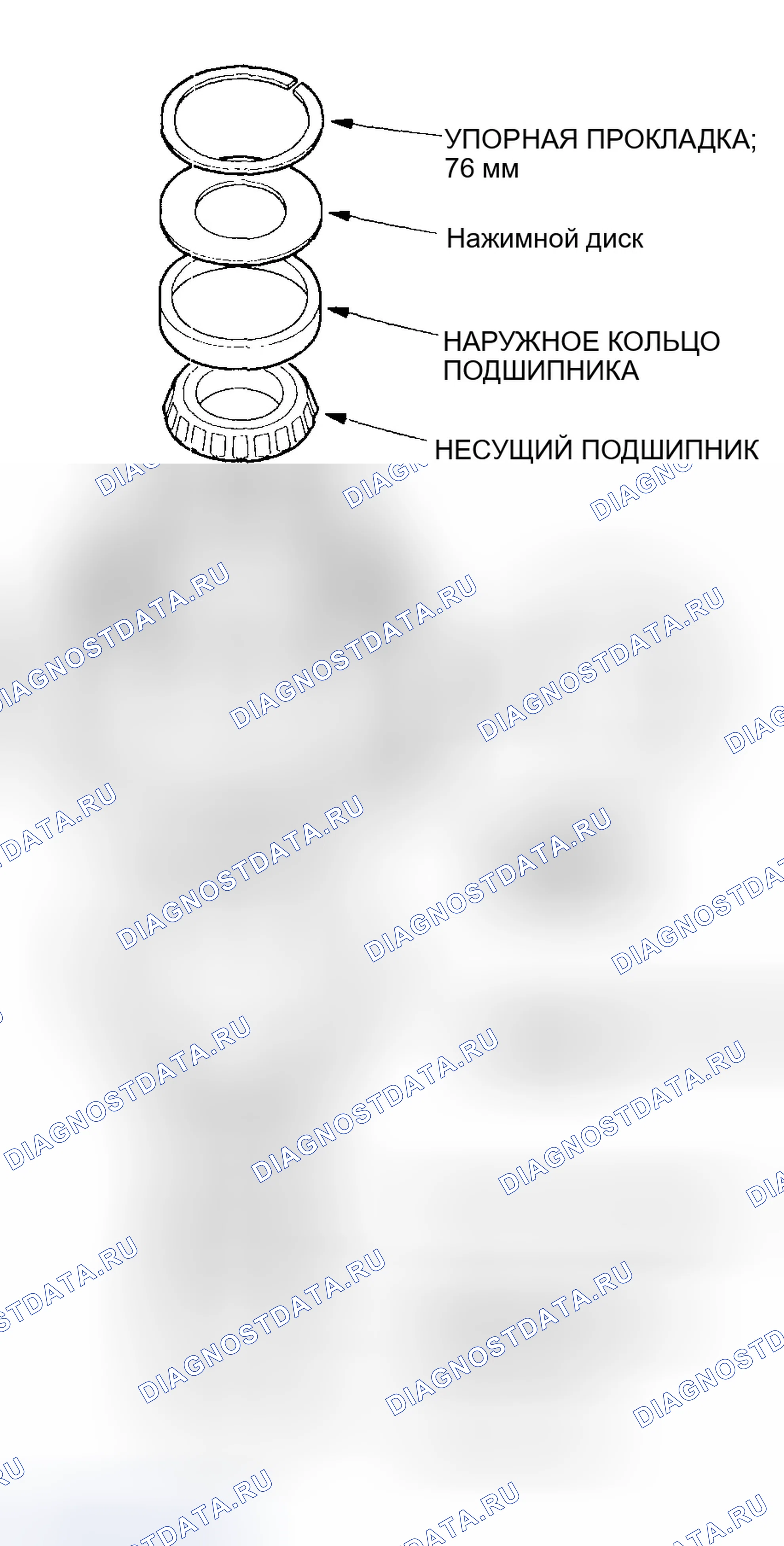 Рис. 120: Разнесенный вид компонентов дифференциала A / T. Honda Odyssey II