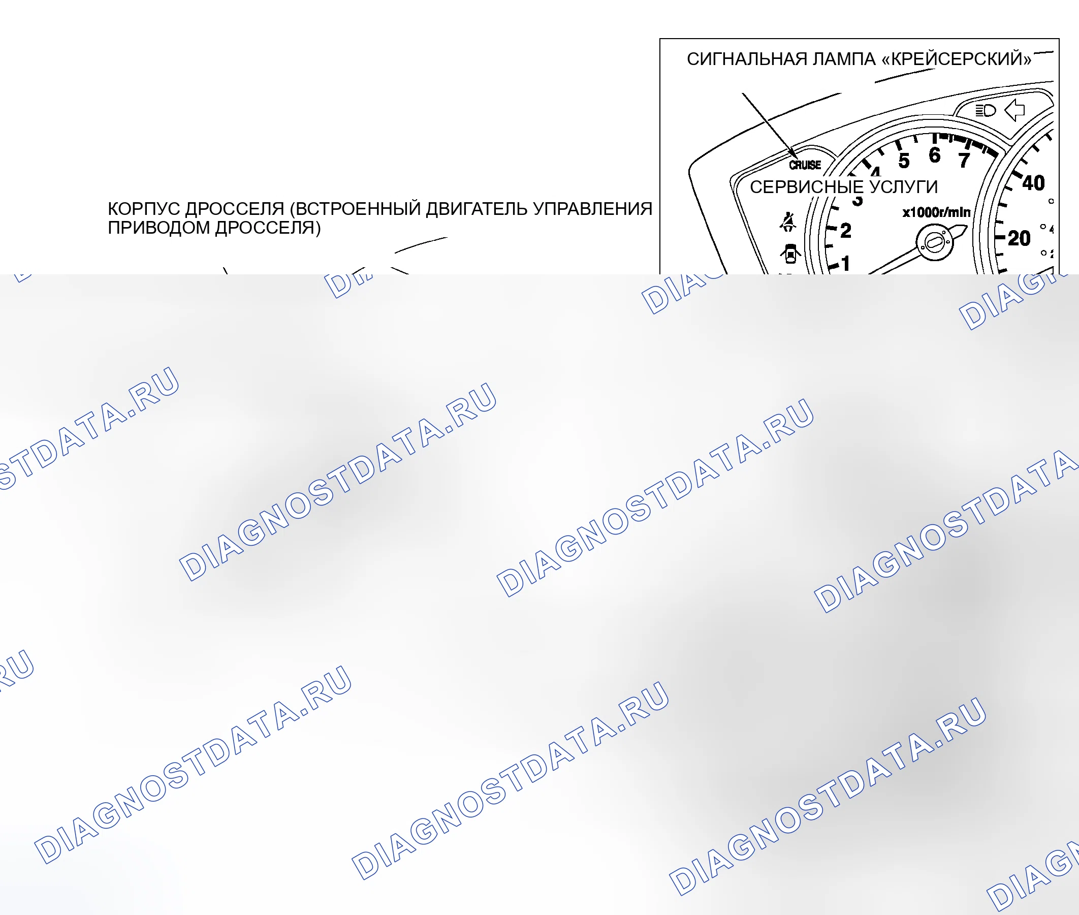 Рис. 1: СТРОИТЕЛЬНАЯ СХЕМА. Mitsubishi Endeavor I