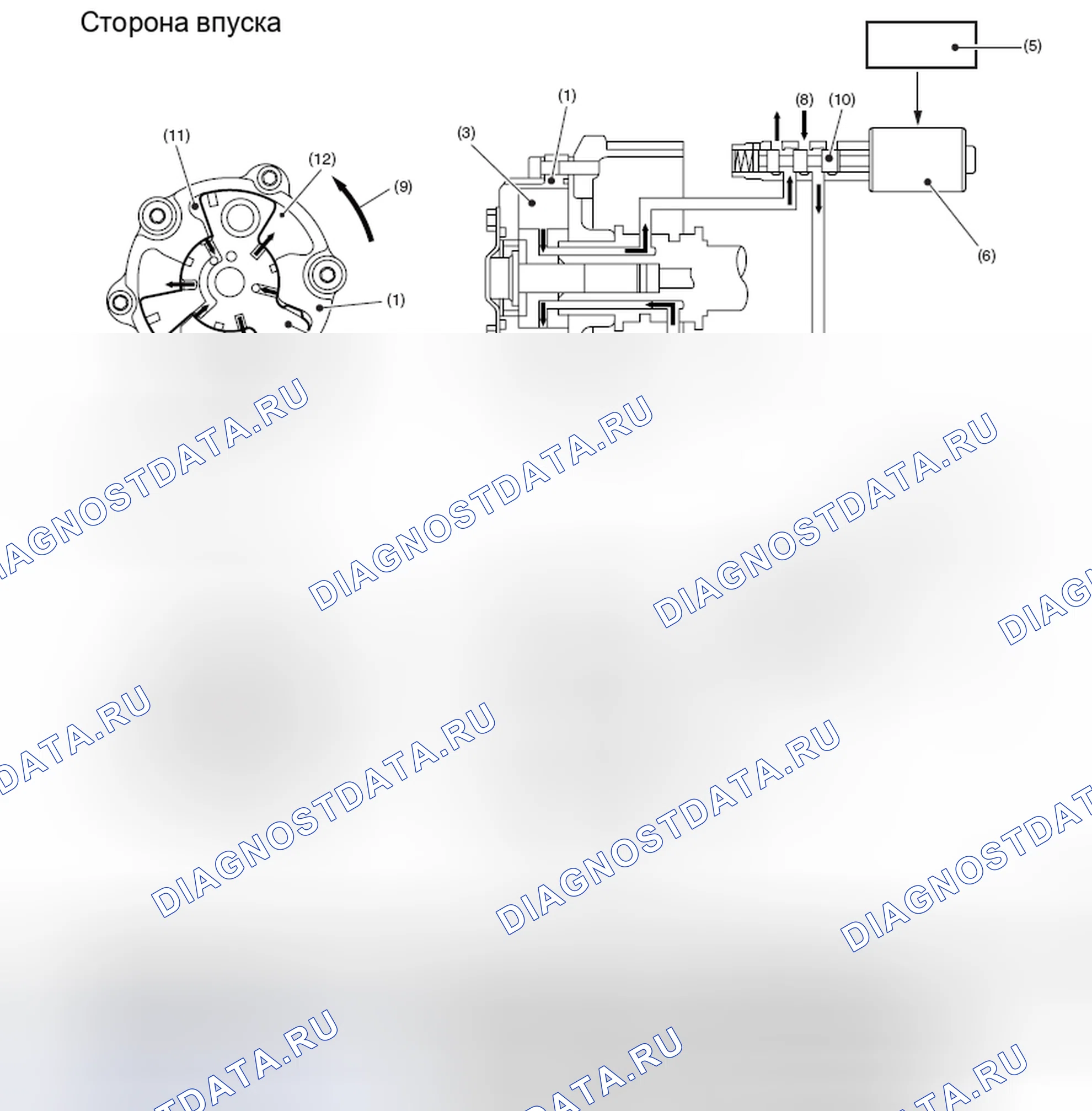 Рис. 828: ЗАМЕДЛЕНИЕ ПО ФАЗОВОМУ УГЛУ. Subaru Legacy BM/BR