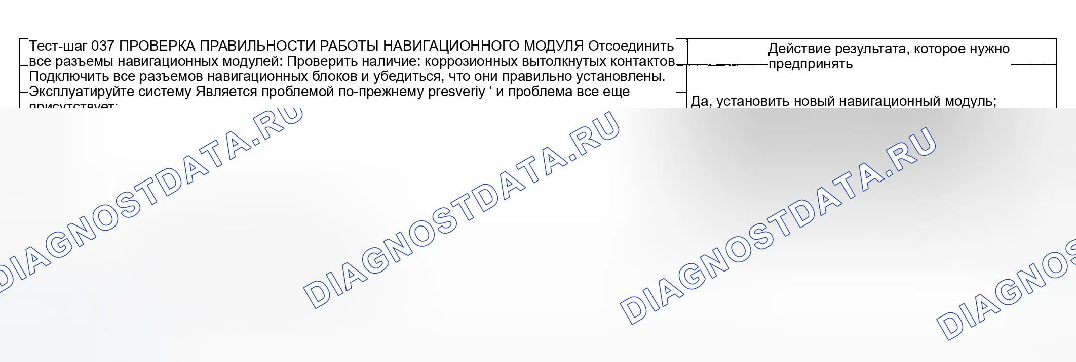 Рис. 113. Lincoln Aviator I