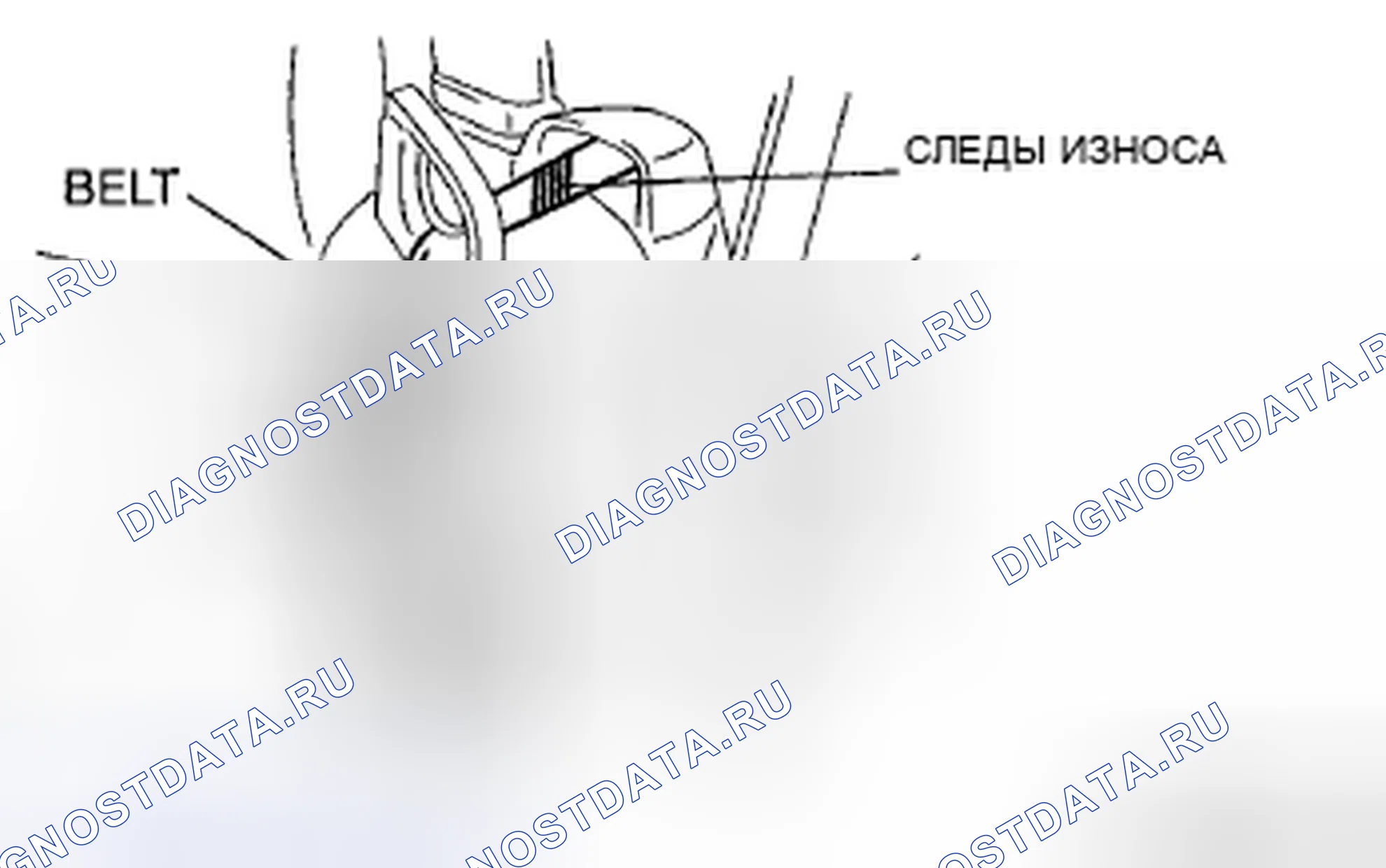 Рис. 7. Mazda MX-5 NC рестайлинг