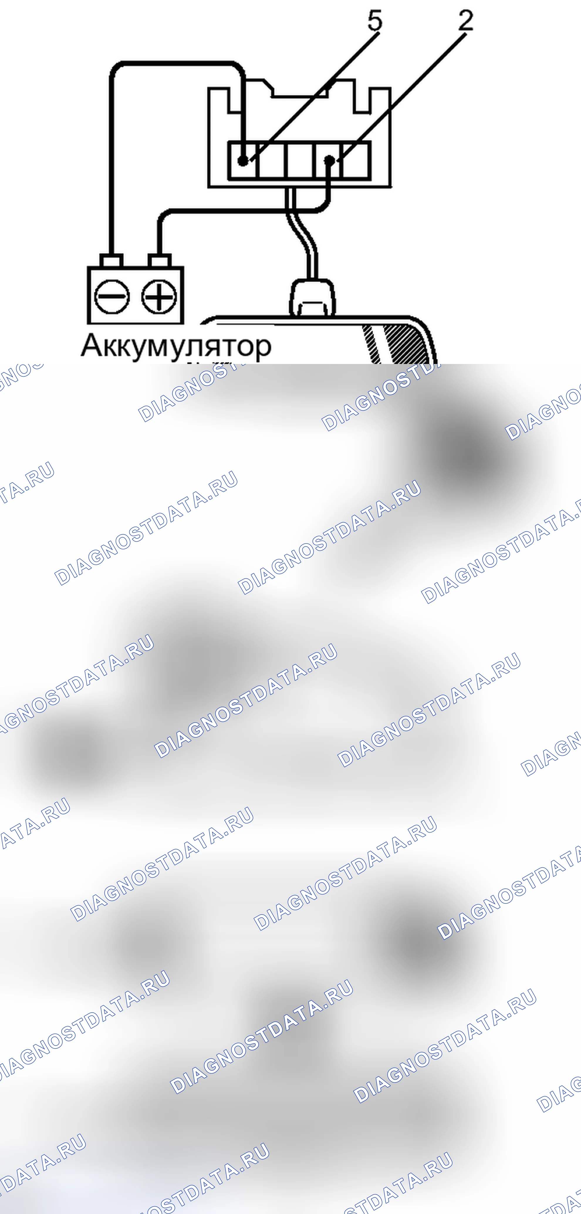 Рис. 7: ПРОВЕРКА зеркала. Haval H6S I