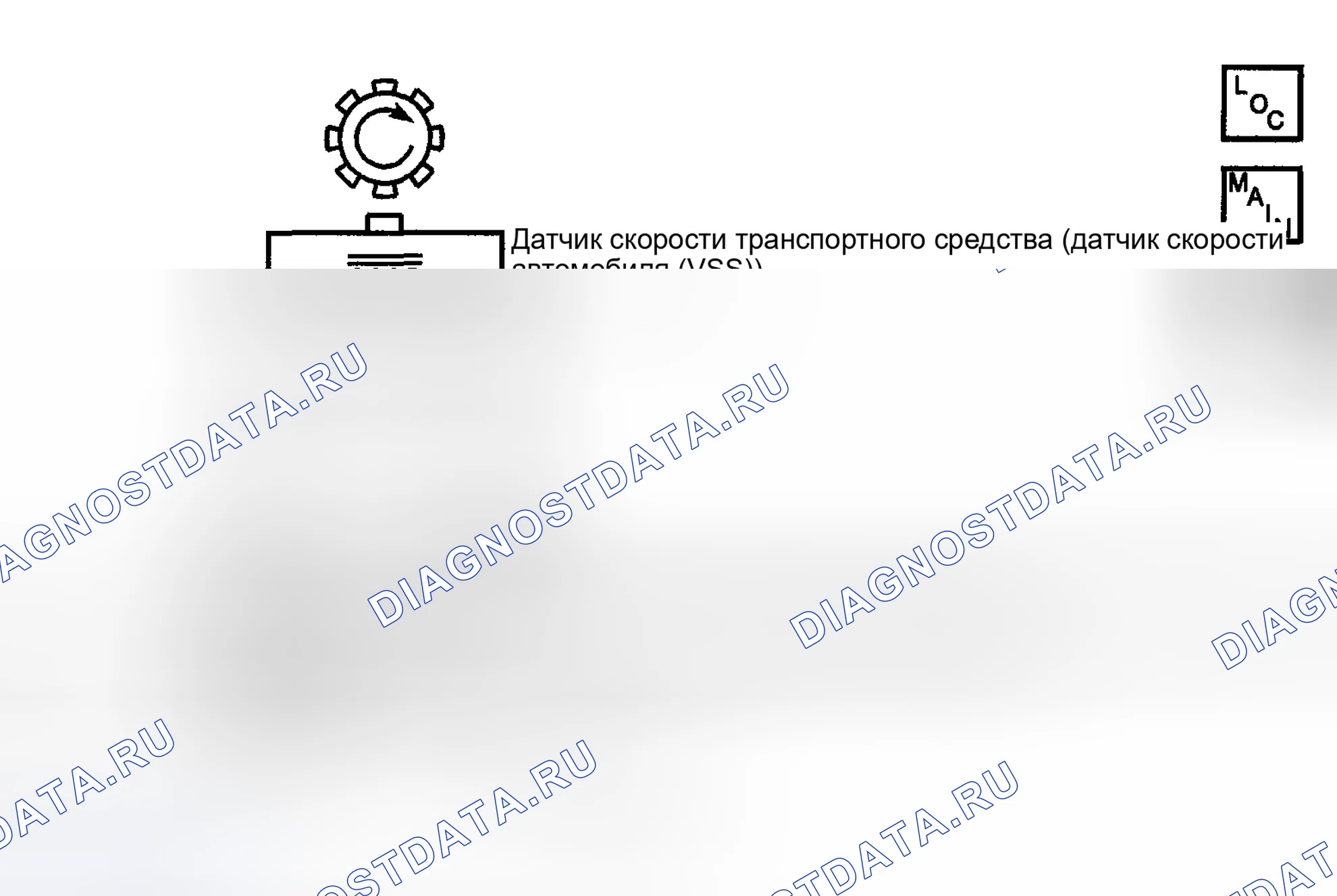 Рис. 90: расшифровка кода ошибки P0500: датчик скорости автомобиля (VSS) (датчик скорости автомобиля). Lexus LX J100 рестайлинг