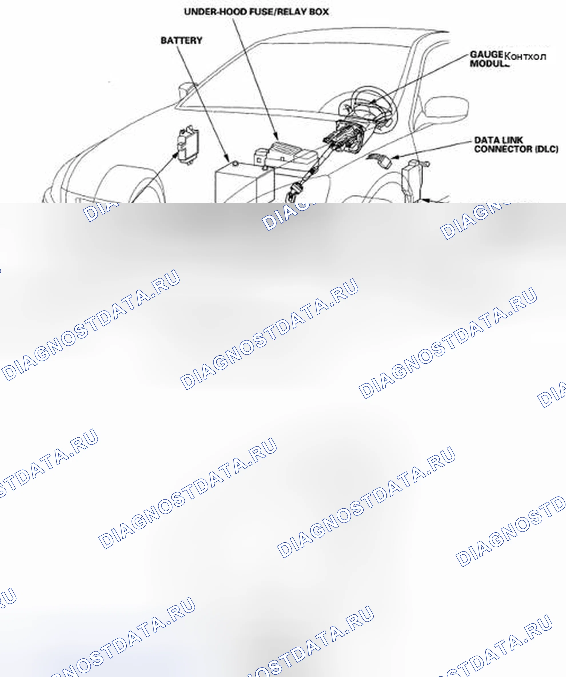 Рис. 9: Индекс расположения компонентов. Honda Accord VII