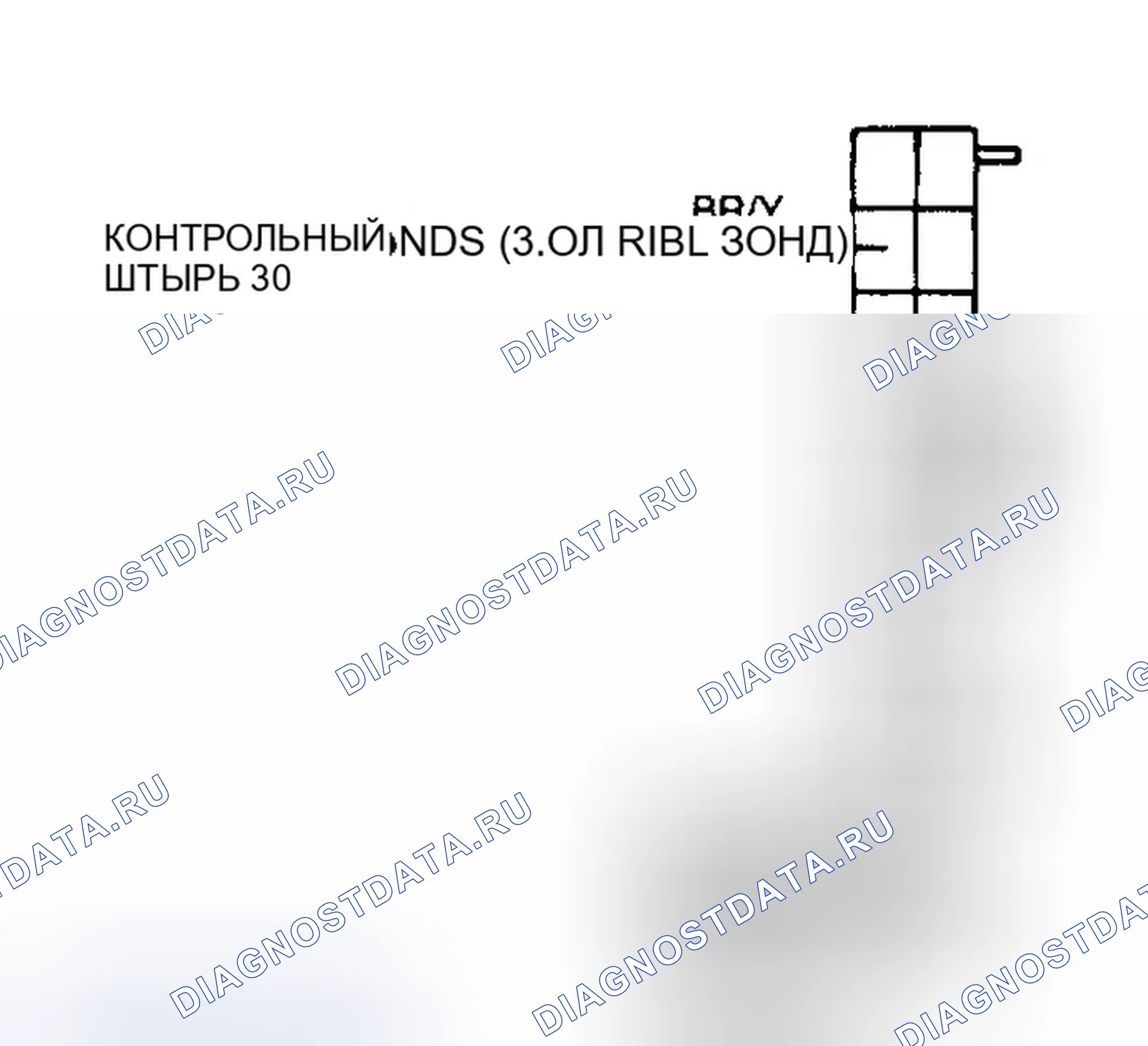 Рис. 40: Проверка целостности NDS. Ford Aerostar I