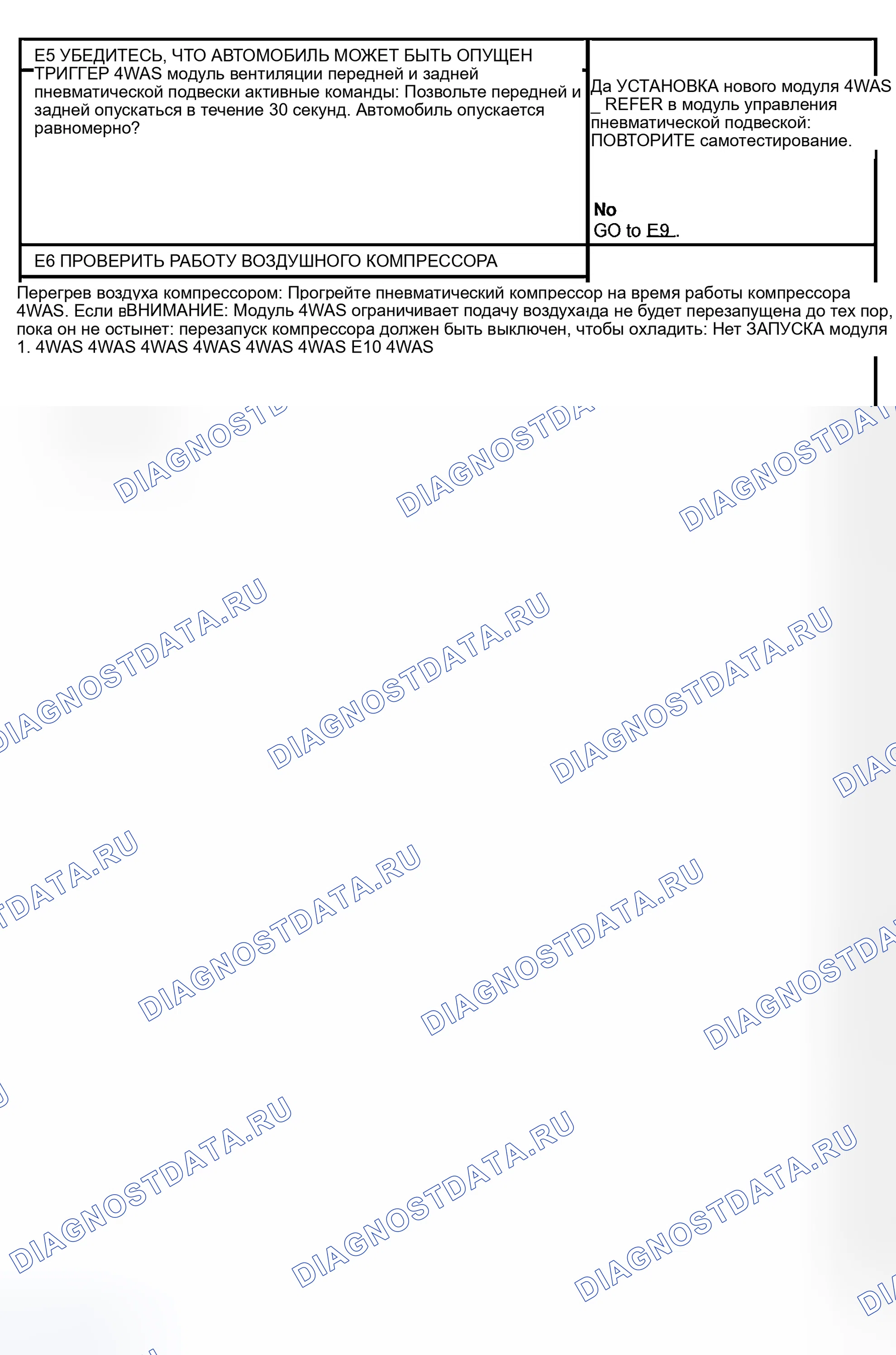 Рис. 30. Hyundai Lavita I