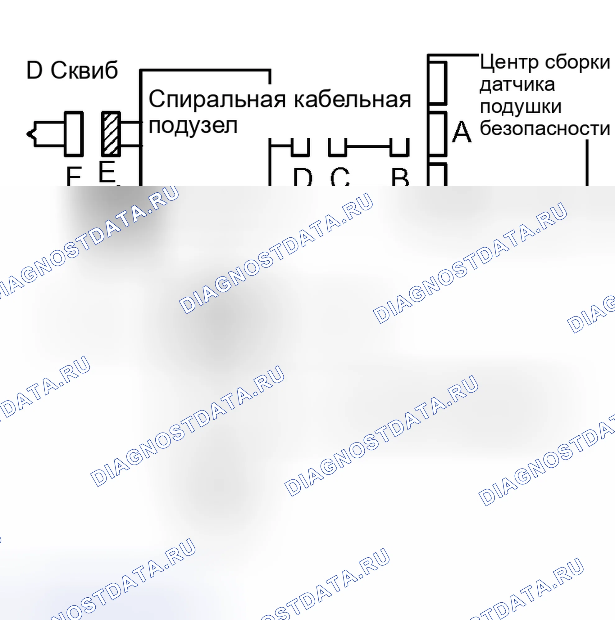 Рис. 117. Kia Sorento I